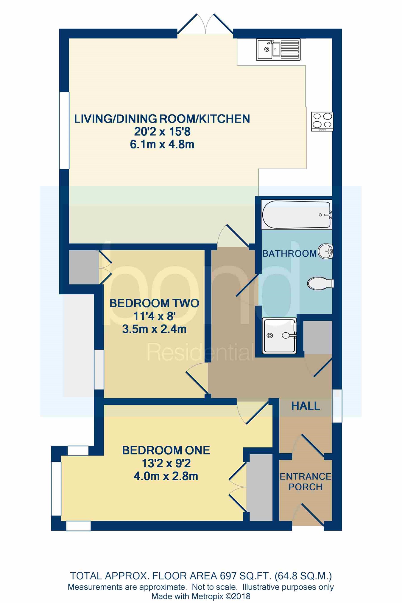 2 Bedrooms  for sale in Pearl Square, Chelmsford CM2