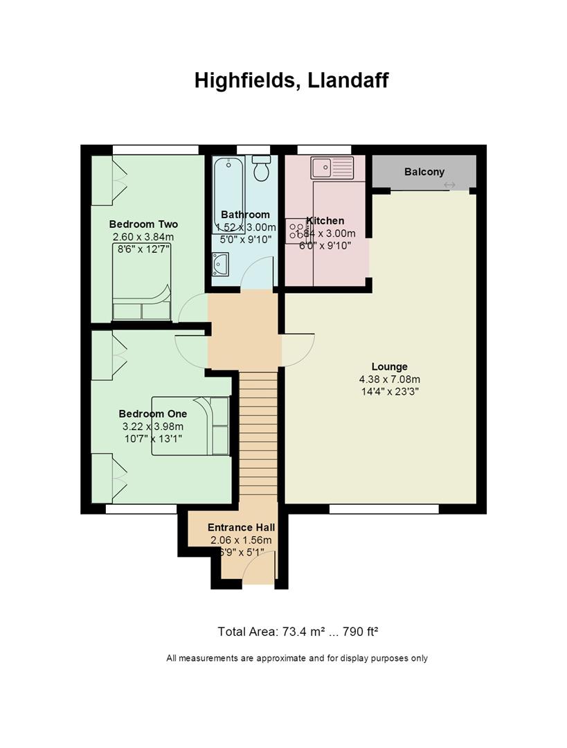 2 Bedrooms Flat to rent in Highfields, Llandaff, Cardiff CF5