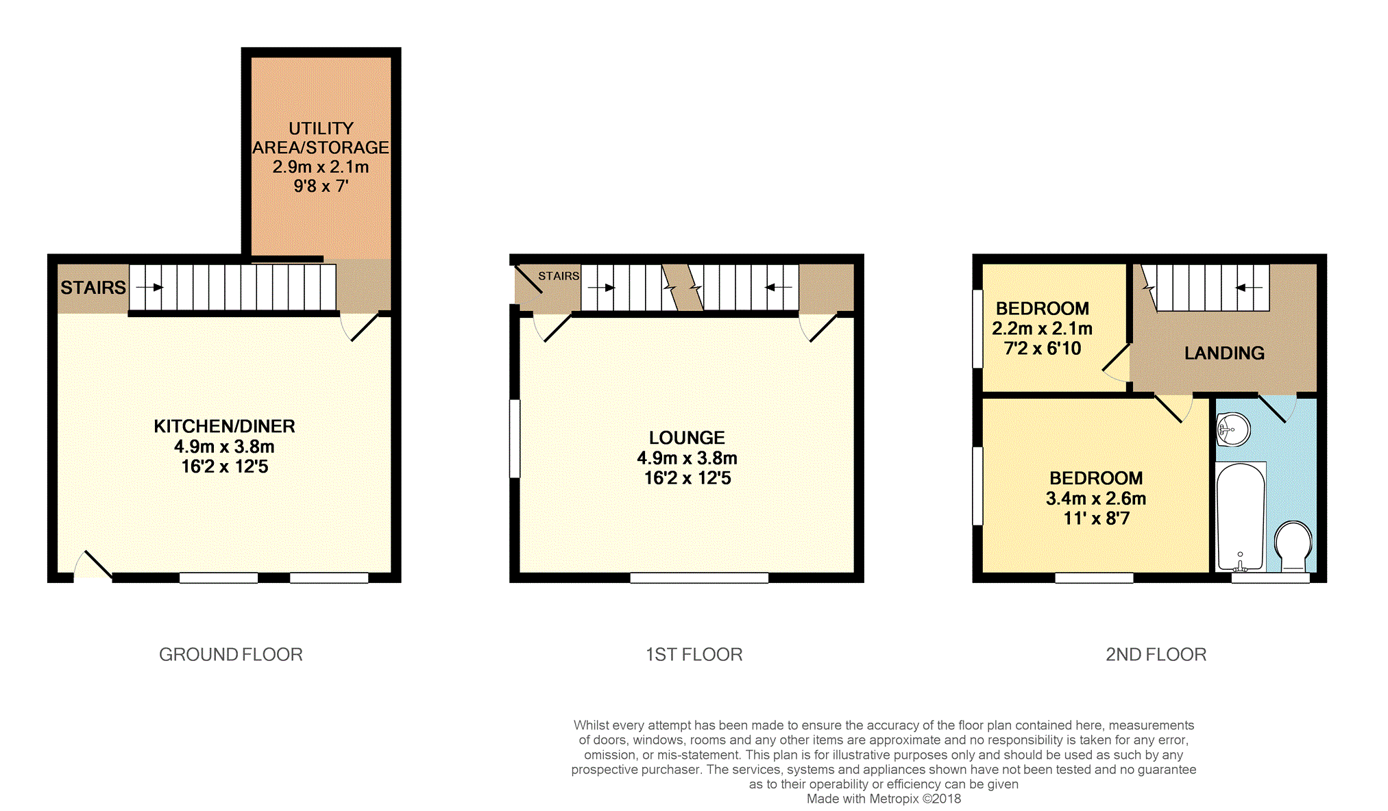 2 Bedrooms End terrace house for sale in Bath Street, Batley WF17