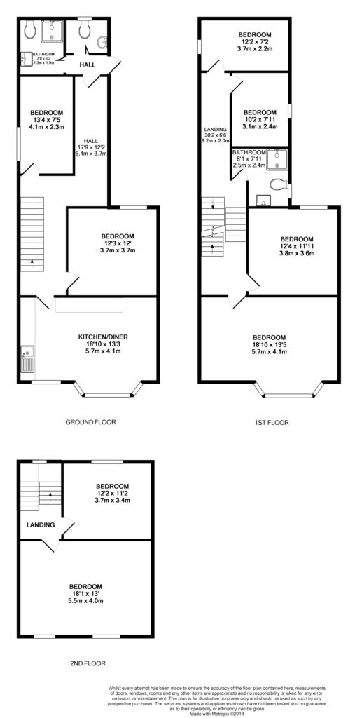 1 Bedrooms  to rent in Despenser Garden, Riverside, Cardiff CF11