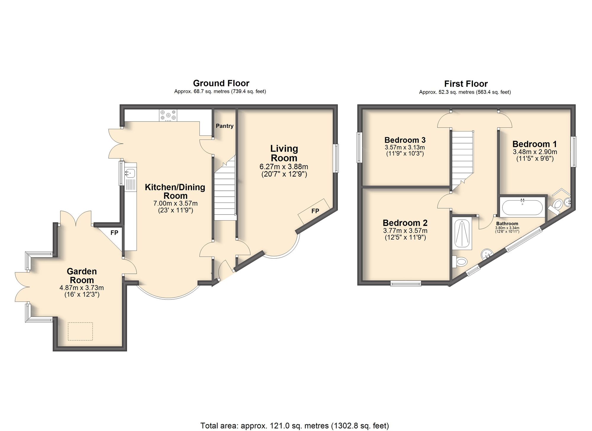 Hurlfield Avenue, Sheffield S12, 3 bedroom semidetached house for sale
