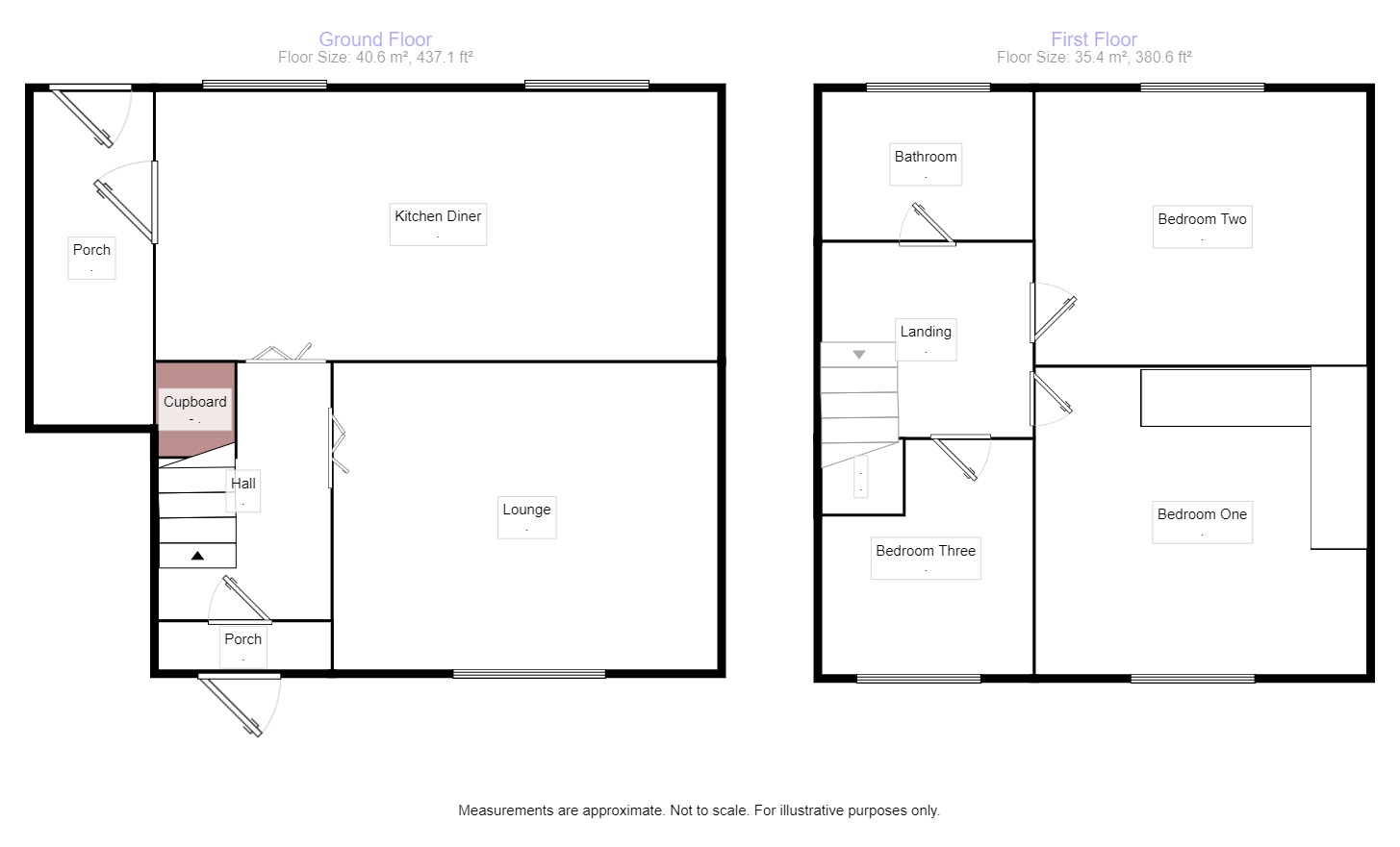 Ferguson Street, Wolverhampton, West Midlands WV11, 3 bedroom semi