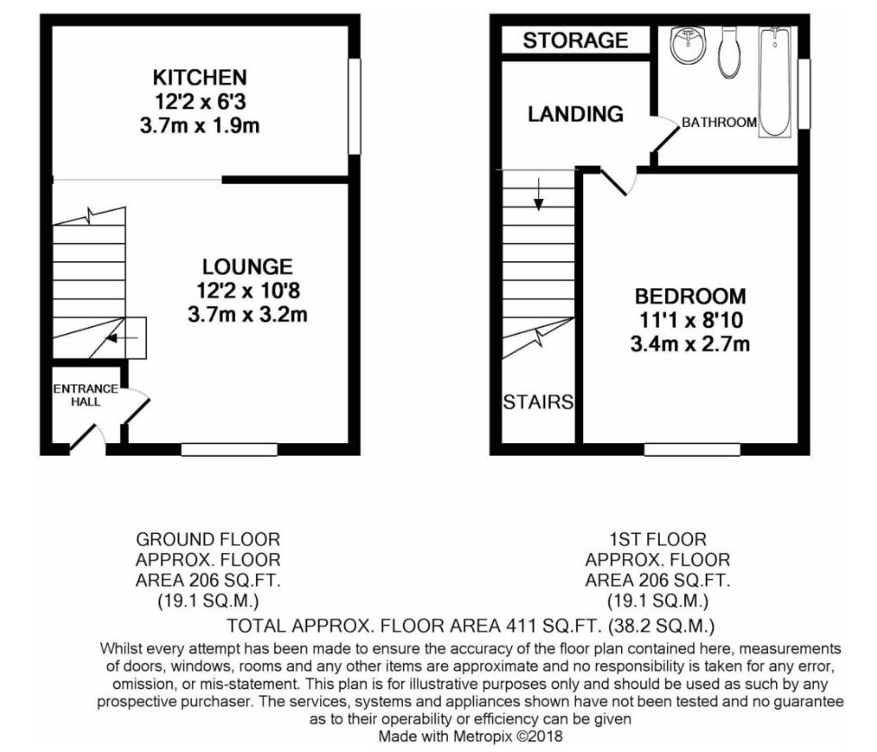 WynnGriffith Drive, Tipton DY4, 1 bedroom semidetached house to rent