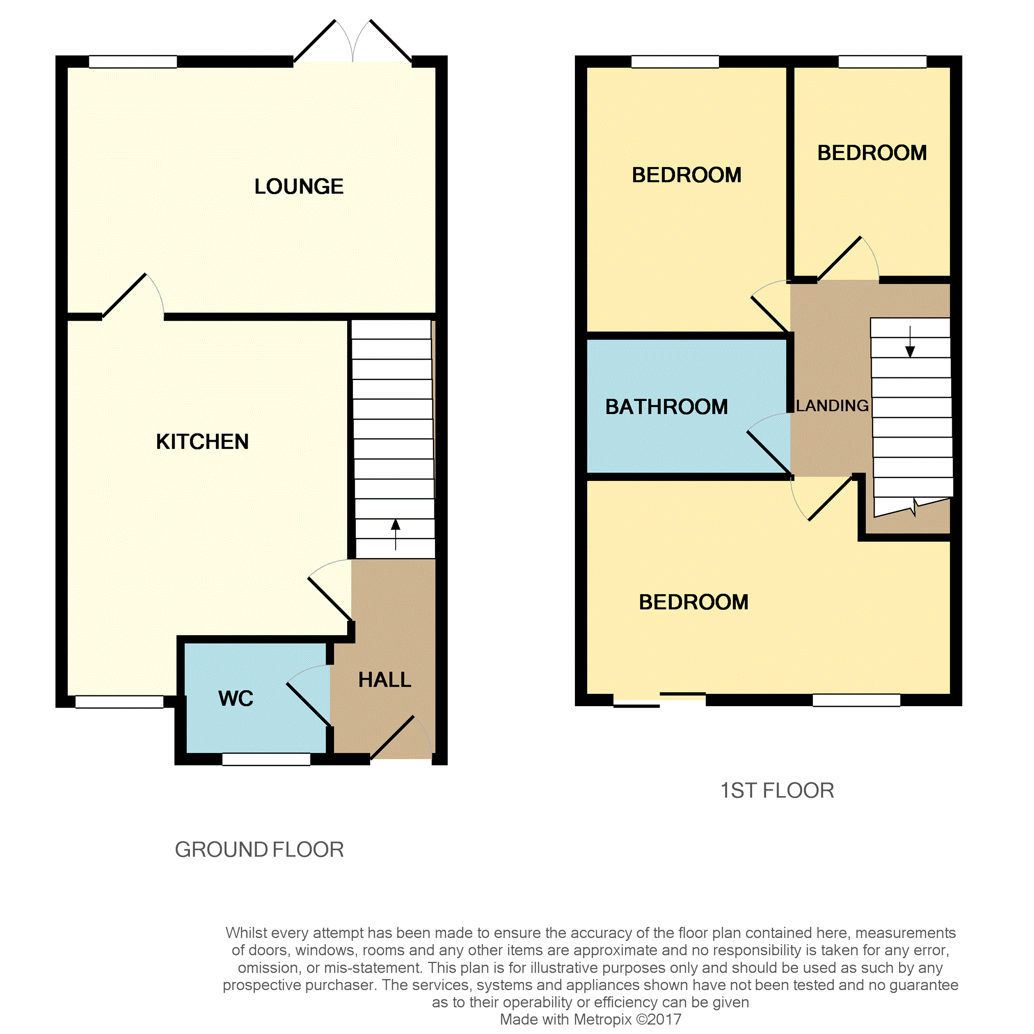 3 Bedrooms Town house for sale in Rosedawn Close West, Hanley, Stoke-On-Trent ST1