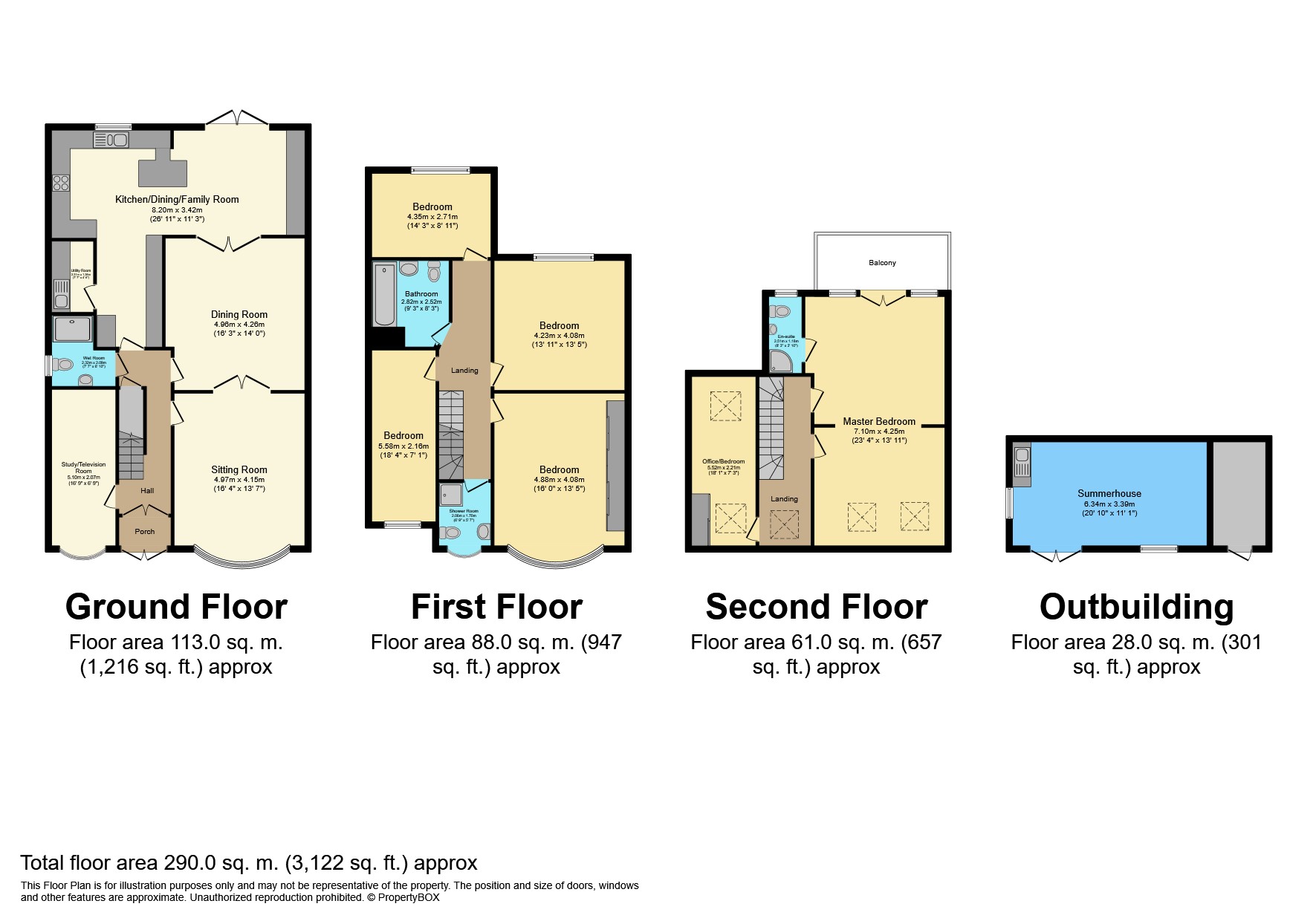 21, Vista Drive, Ilford floorplan