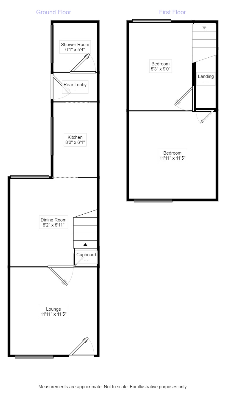 Main Street, Thringstone, Coalville, Leicestershire LE67, 2 bedroom