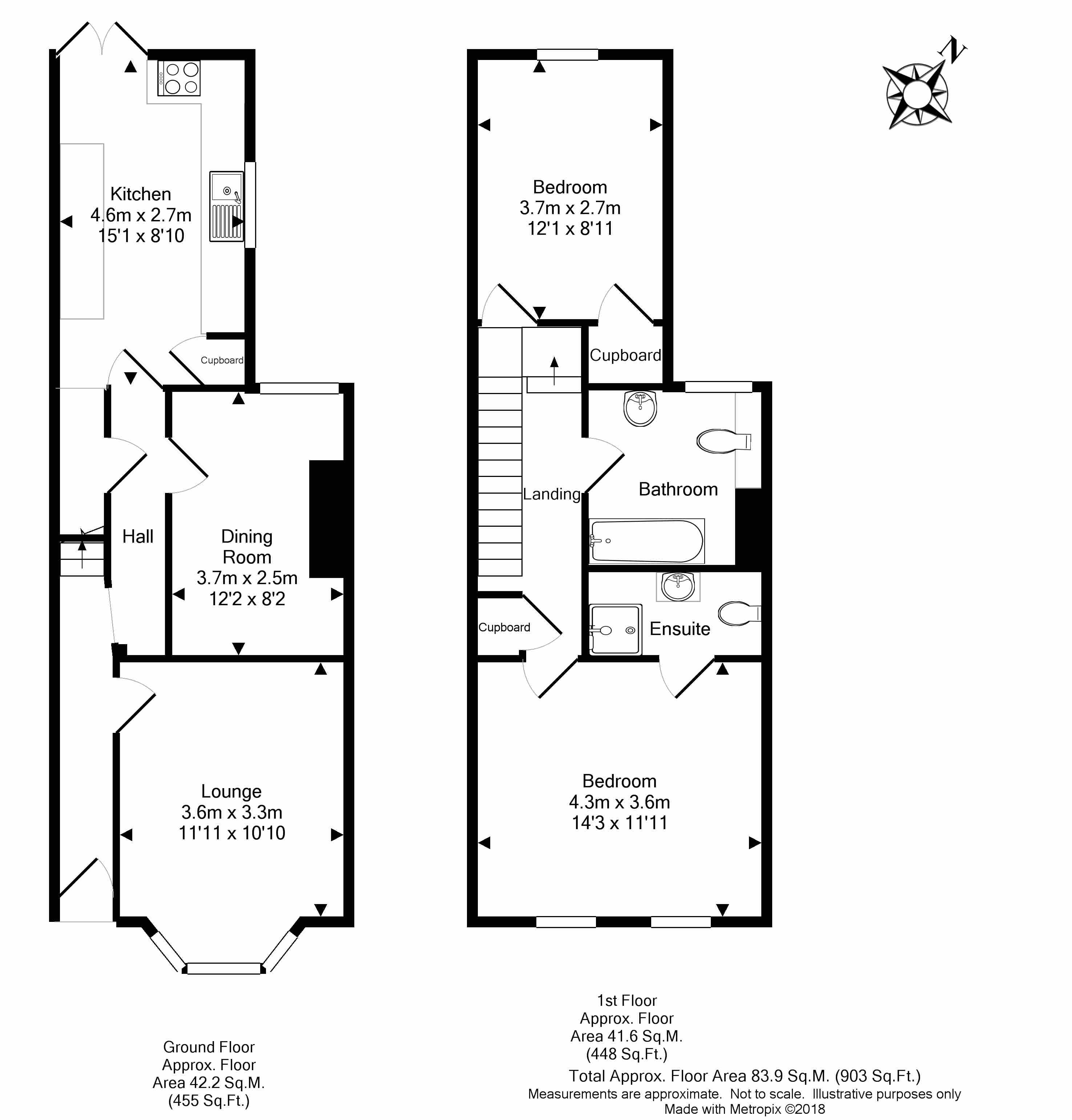 1 Bedrooms  to rent in De Montfort Road, Reading RG1