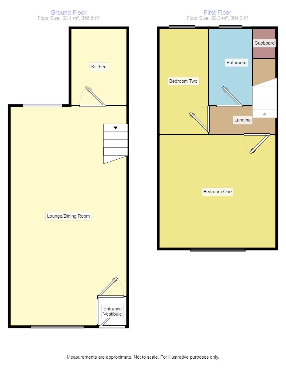 2 Bedrooms Terraced house for sale in Newton Street, Ashton-Under-Lyne OL6