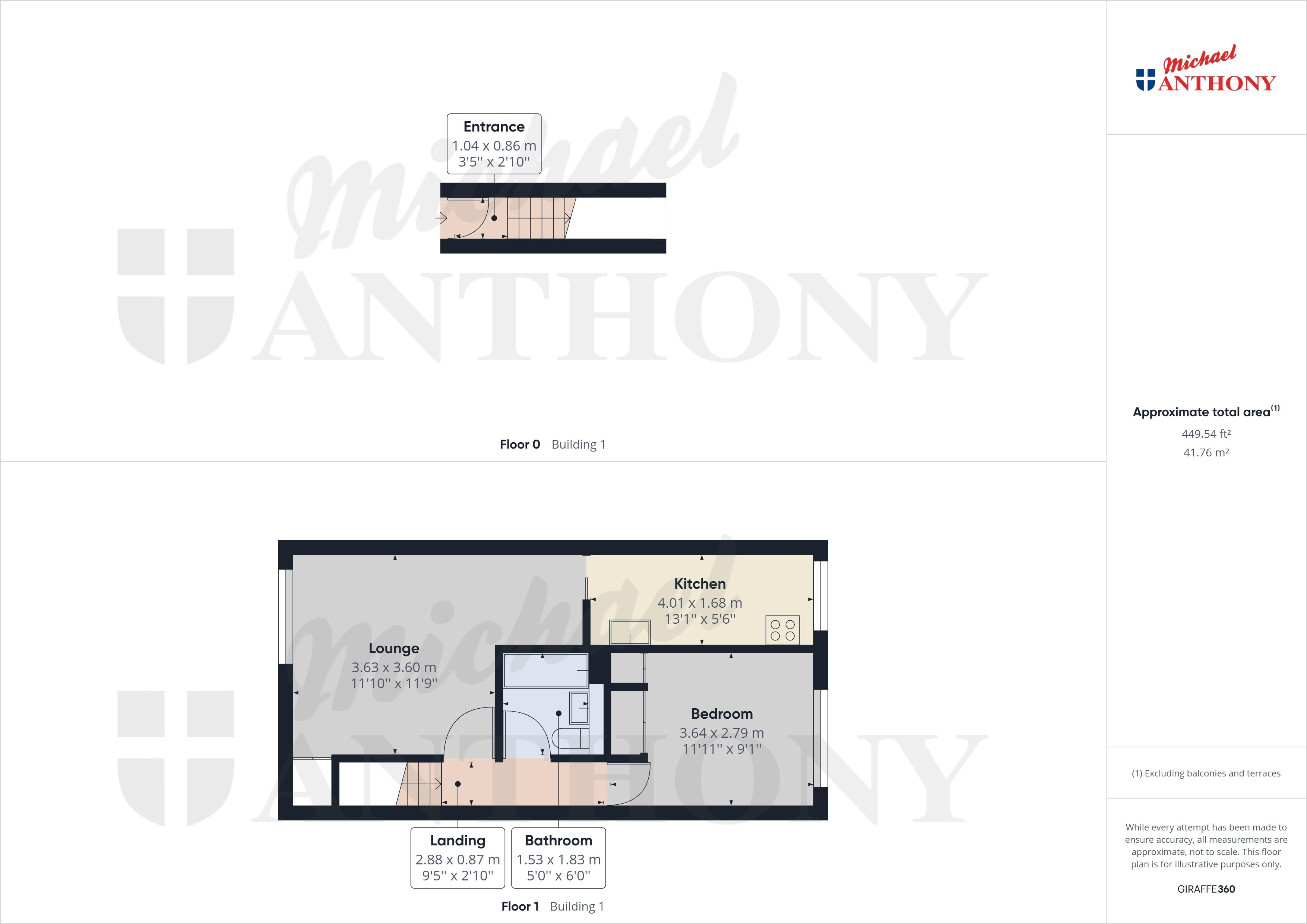 Rowland Way, Aylesbury HP19, 1 bedroom for sale 61458229