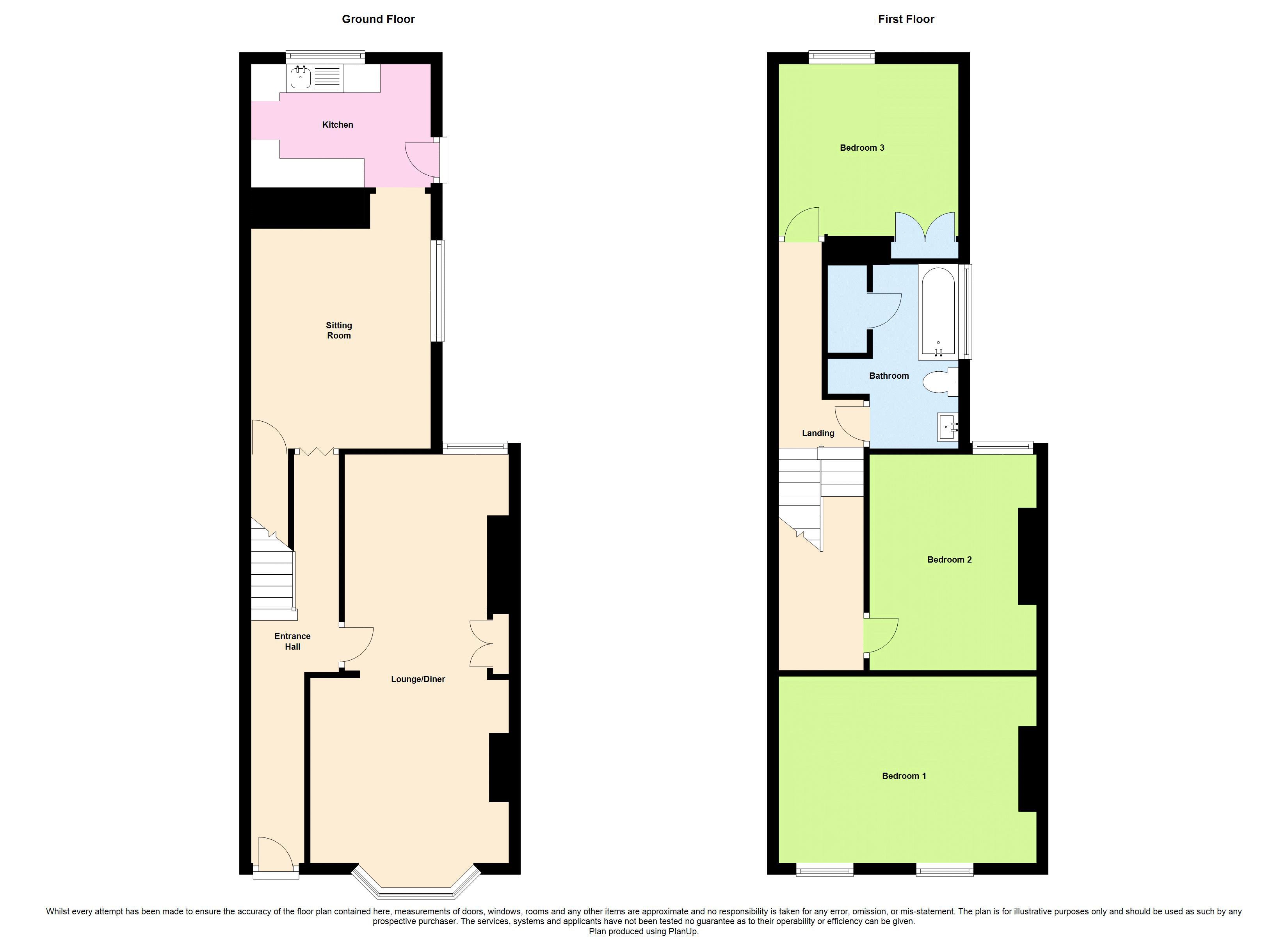 3 Bedrooms Terraced house for sale in Donald Street, Roath, Cardiff CF24