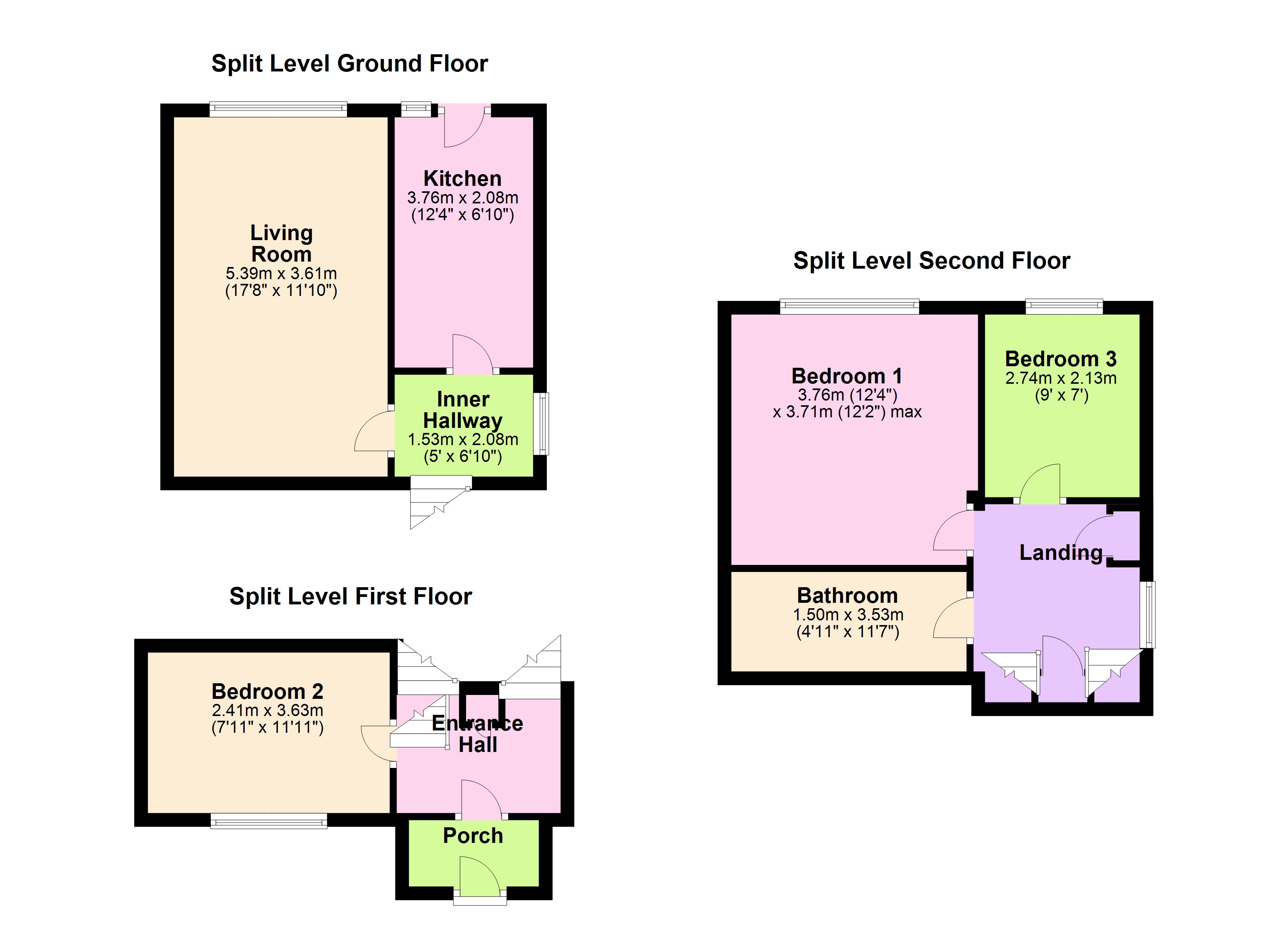 3 Bedrooms Semi-detached house for sale in Whiteways Close, Sheffield S4