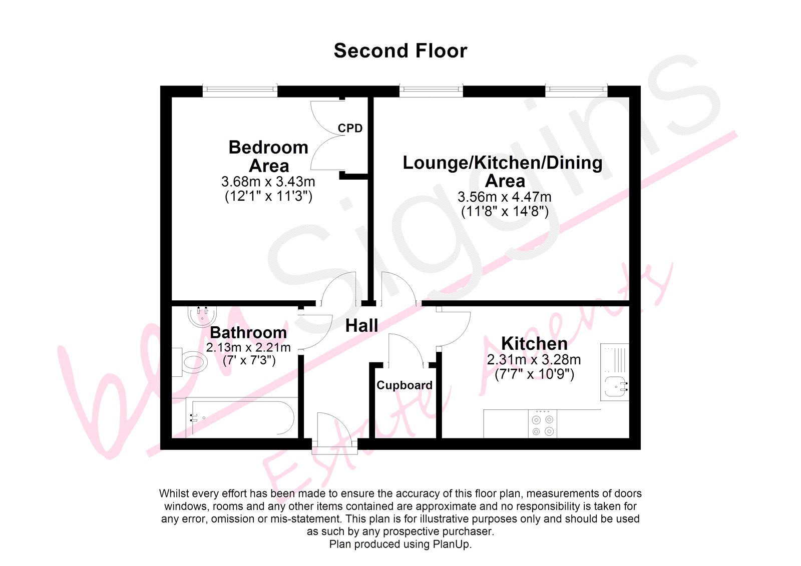 1 Bedrooms Flat for sale in Radnor Close, Maidstone, Kent ME14