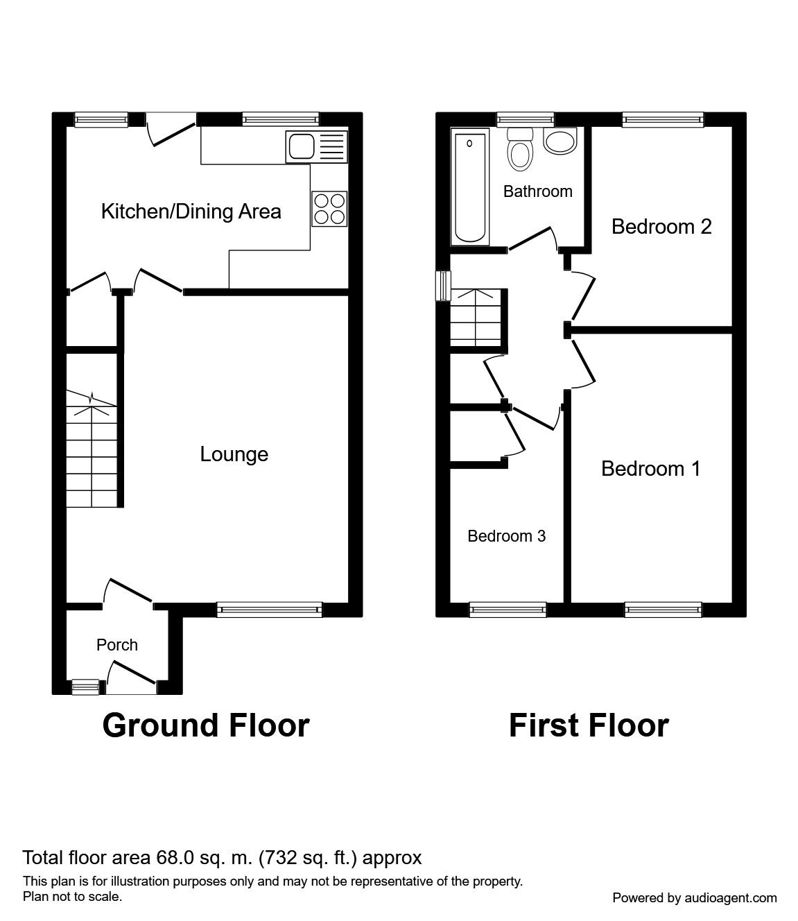 2 Bedrooms Semi-detached house for sale in Bryn Glas, Flint CH6