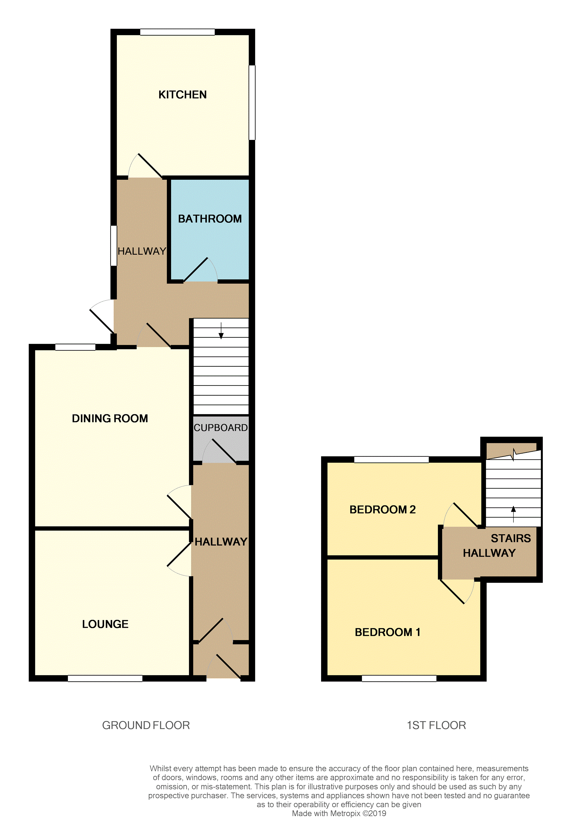 2 Bedrooms Terraced house for sale in Barskimming Road, Mauchline KA5