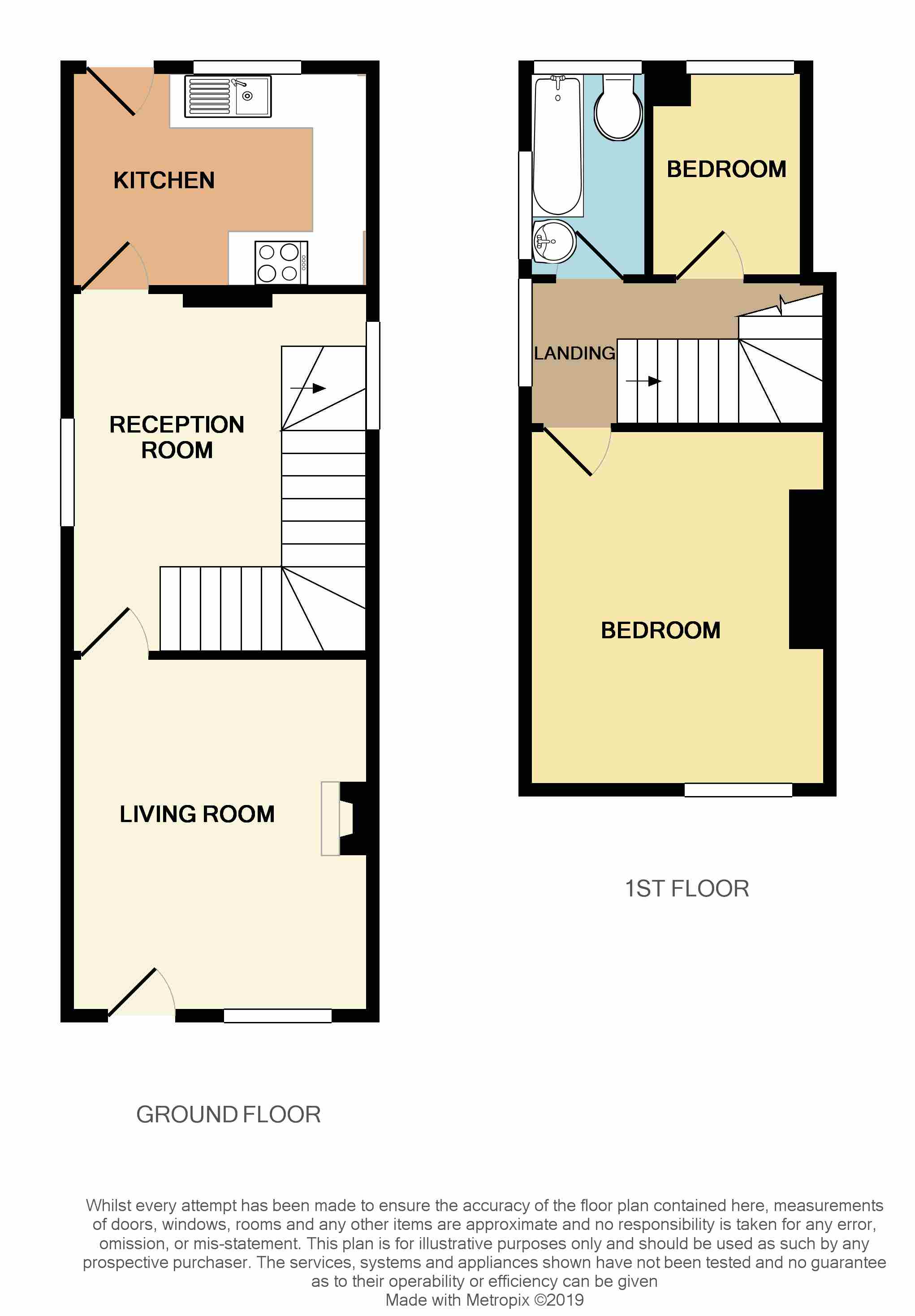 2 Bedrooms End terrace house to rent in Kingsbury Street, Marlborough SN8