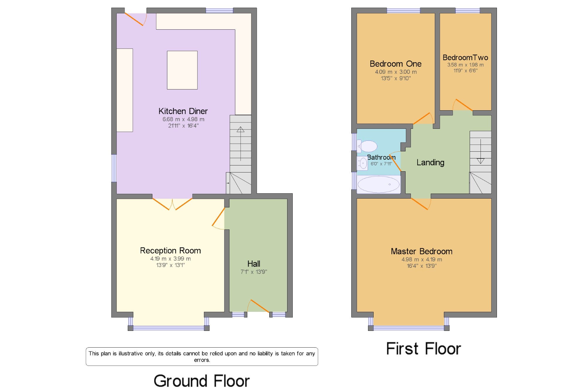 3 Bedrooms Semi-detached house for sale in Guildford Avenue, Blackpool, Lancashire, . FY2