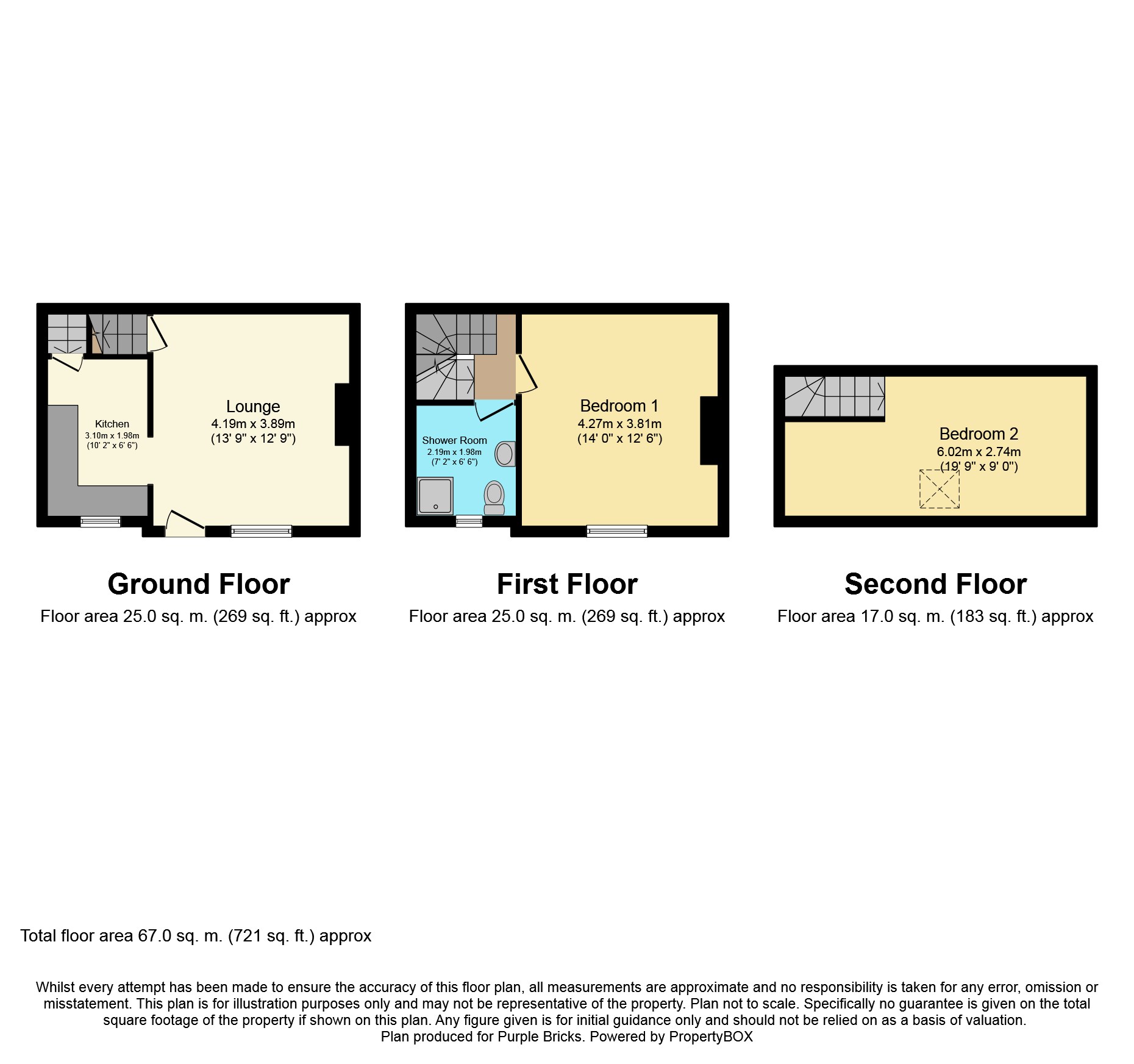 2 Bedrooms Terraced house for sale in Eyres Avenue, Armley, Leeds LS12
