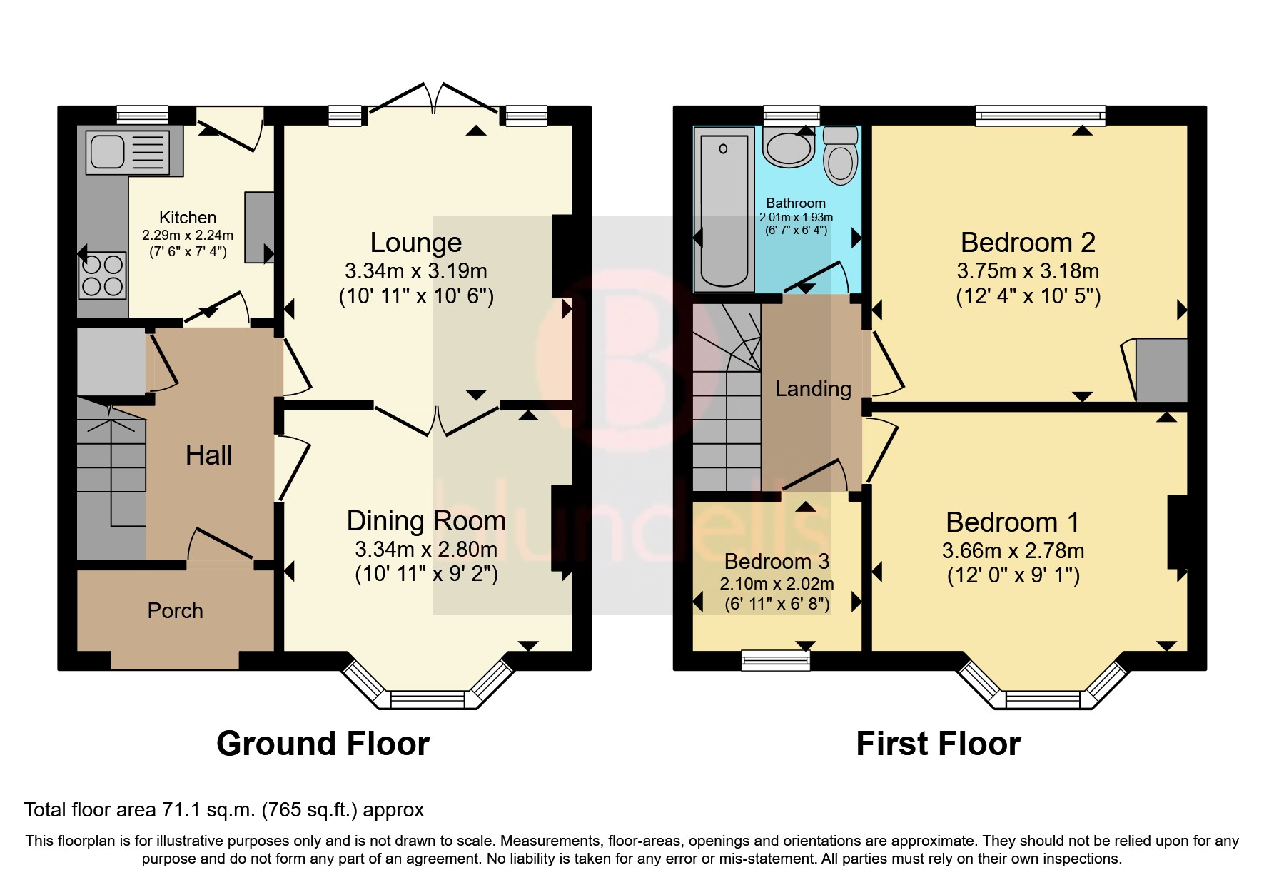 Houses For Sale In Creswick Lane S35 at Wayne Molina blog