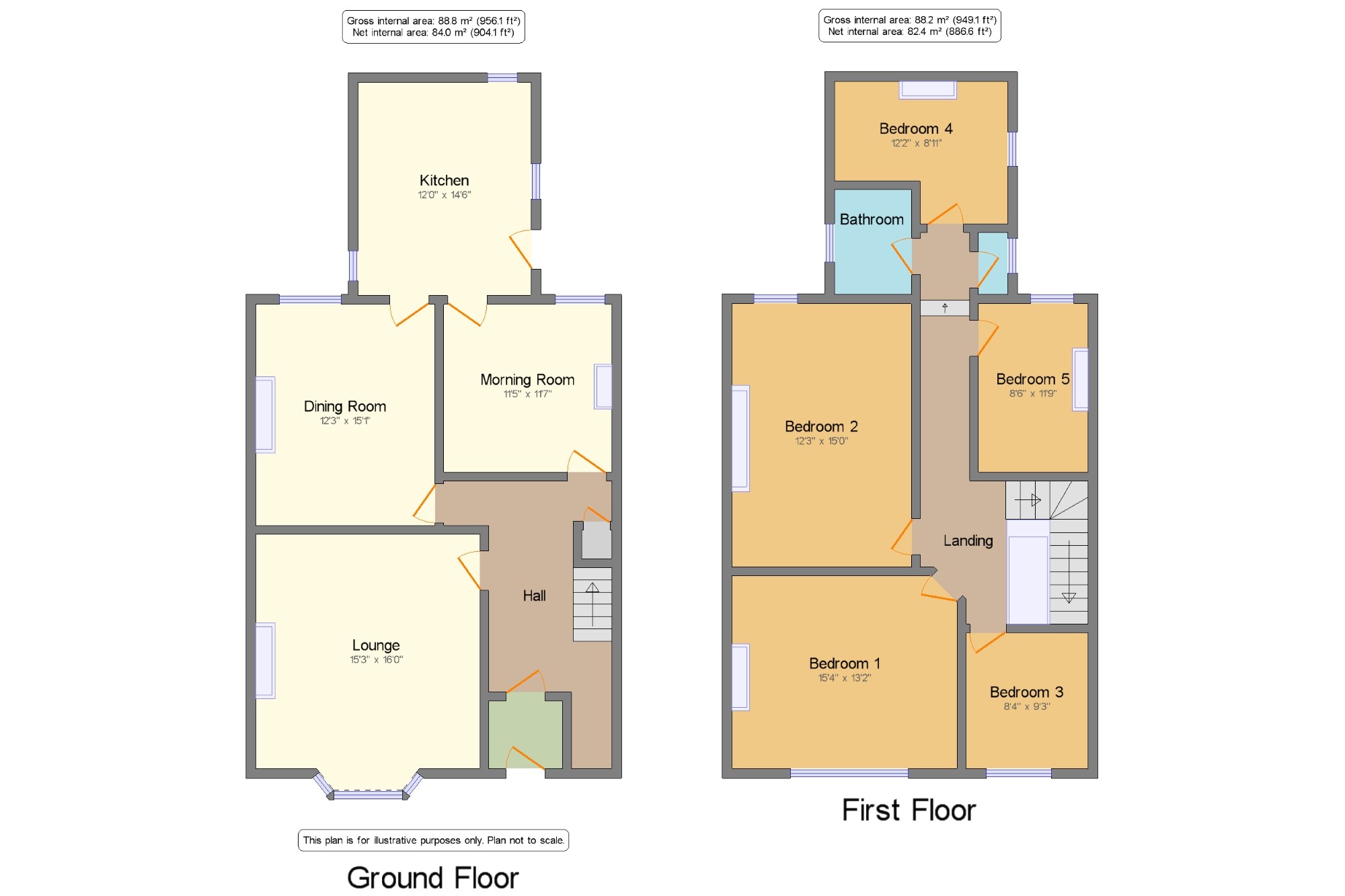 5 Bedrooms Terraced house for sale in Woodlands Road, Aigburth, Liverpool, Merseyside L17