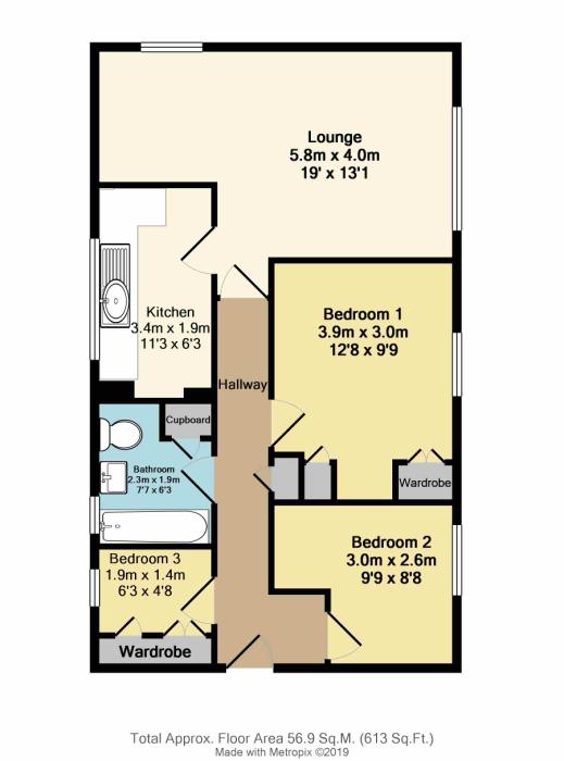 2 Bedrooms Flat for sale in Guildford Avenue, Sheffield, South Yorkshire S2