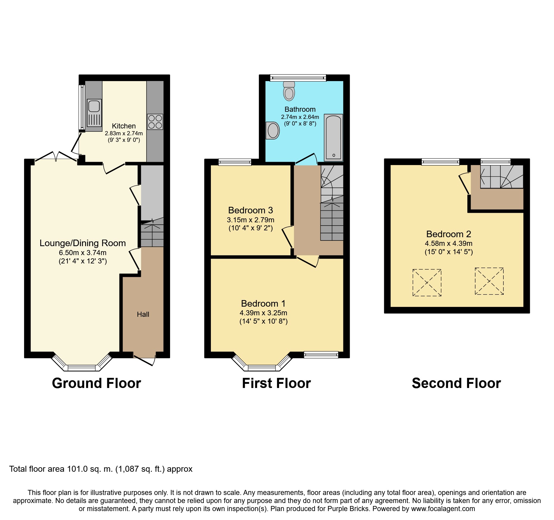 3 Bedrooms Terraced house for sale in Paget Road, Ilford IG1