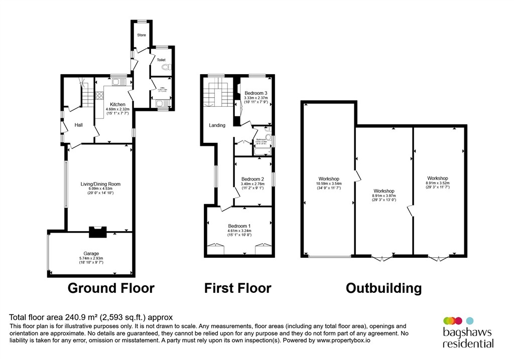 Hall Orchard, STOKE-ON-TRENT floorplan