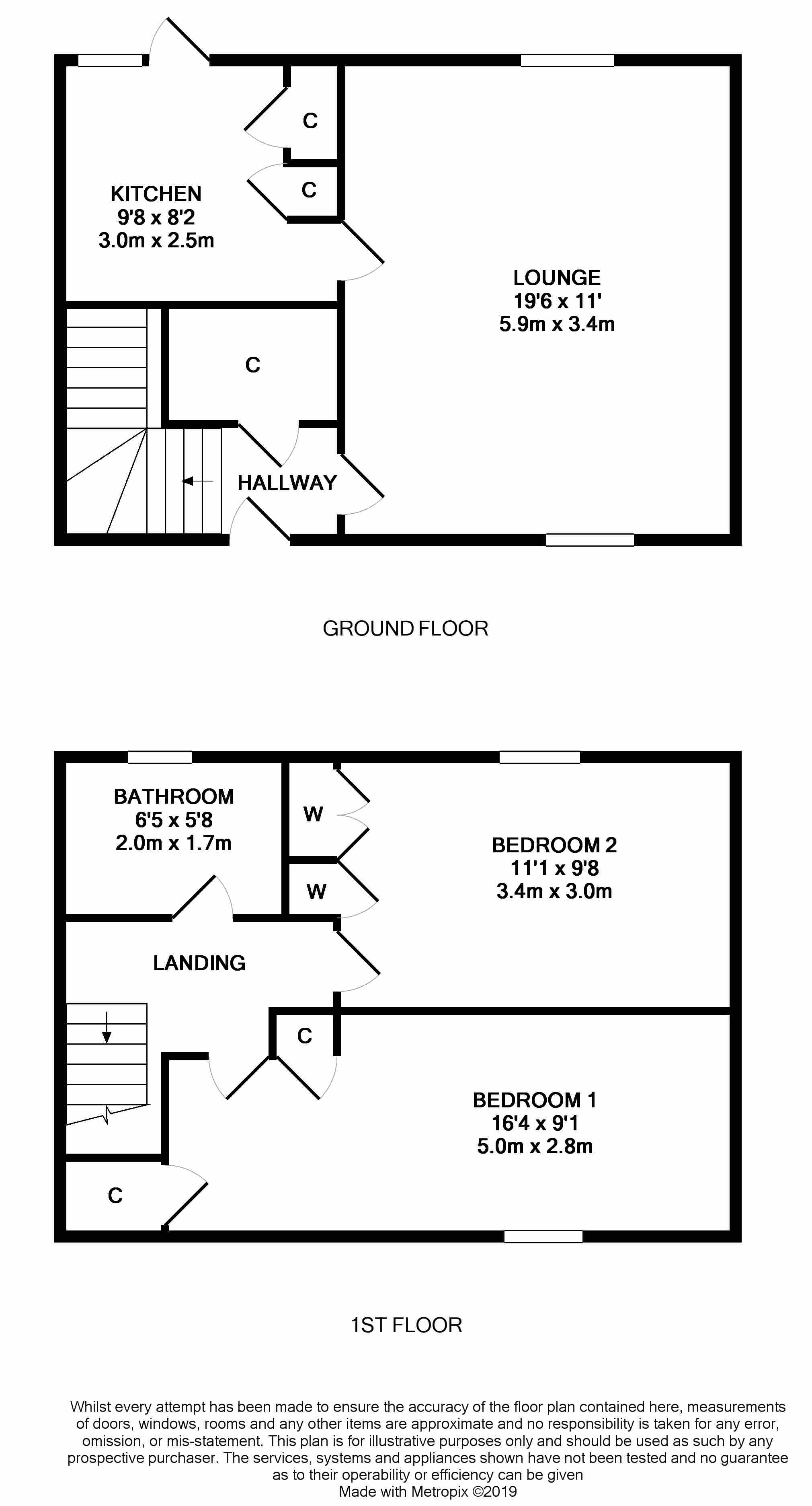 2 Bedrooms Semi-detached house for sale in Dalum Loan, Loanhead, Midlothian EH20