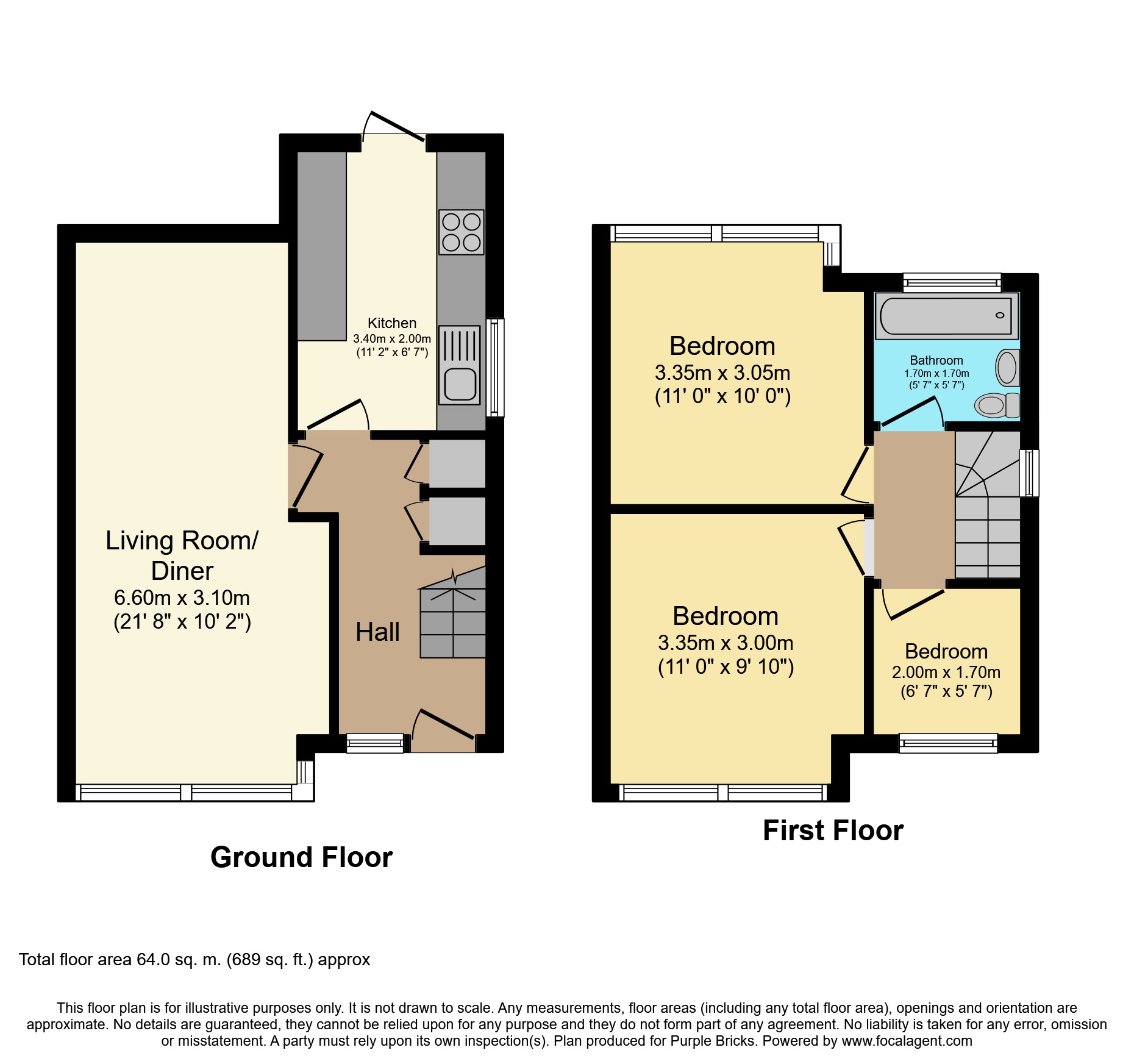 3 Bedrooms Semi-detached house for sale in Wood End Gardens, Northolt UB5