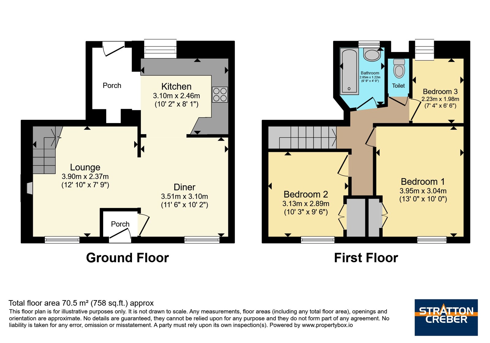 2, Trewirgie Road, Cornwall floorplan