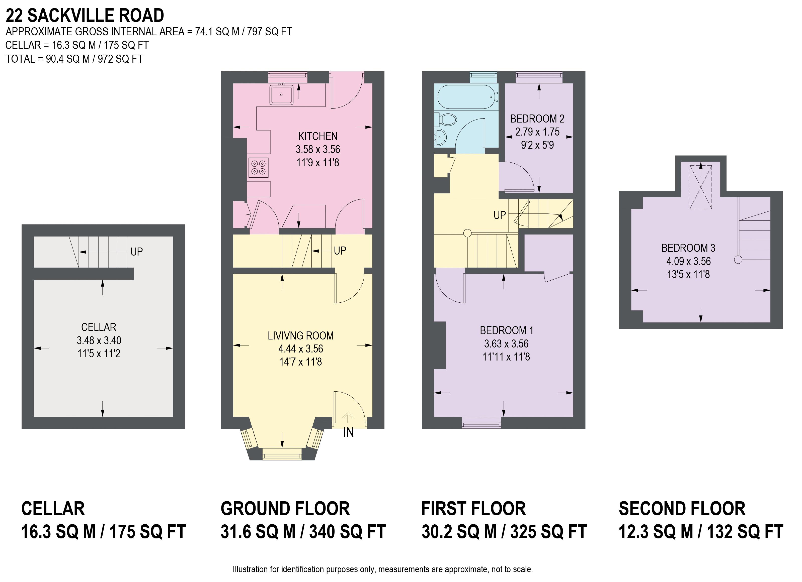 3 Bedrooms Terraced house for sale in Sackville Road, Crookes, Sheffield S10