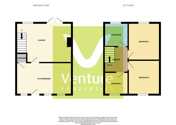 7, Ward Terrace, Bishop Auckland floorplan