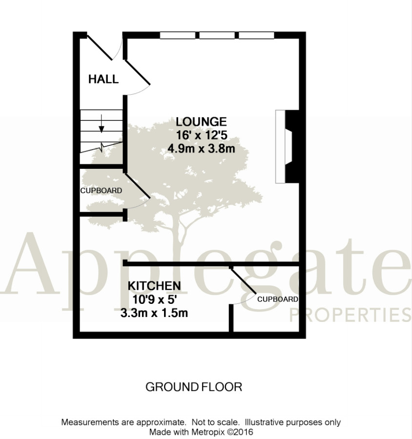 2 Bedrooms Cottage for sale in Underbank Old Road, Holmfirth HD9