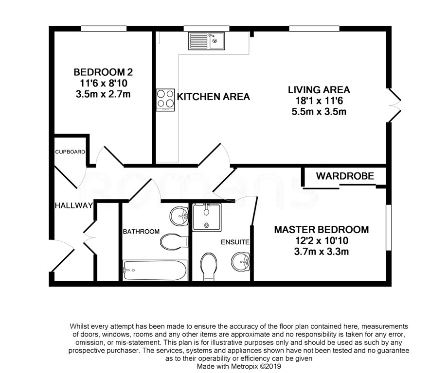 2 Bedrooms Flat for sale in Edmund Court, Basingstoke, Hampshire RG24