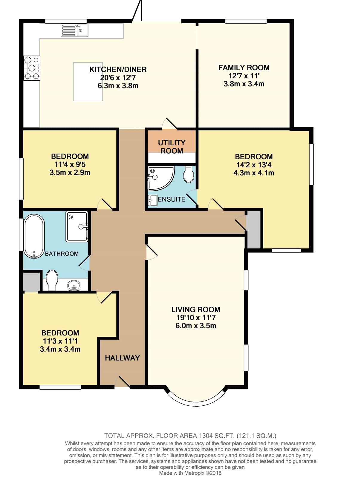 3 Bedrooms Detached bungalow for sale in Firs Road, Tilehurst, Reading, Berkshire RG31