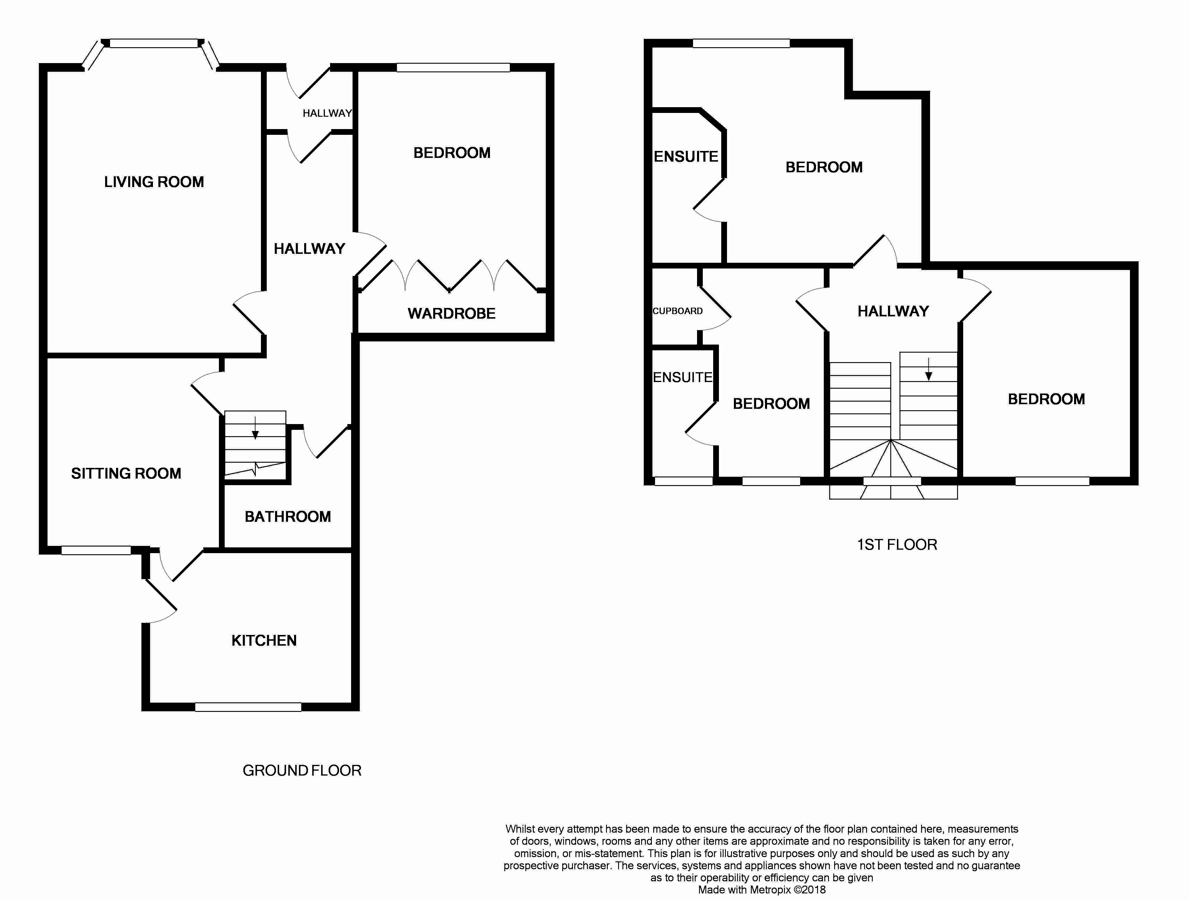 4 Bedrooms Semi-detached house for sale in Tullibody Road, Alloa FK10