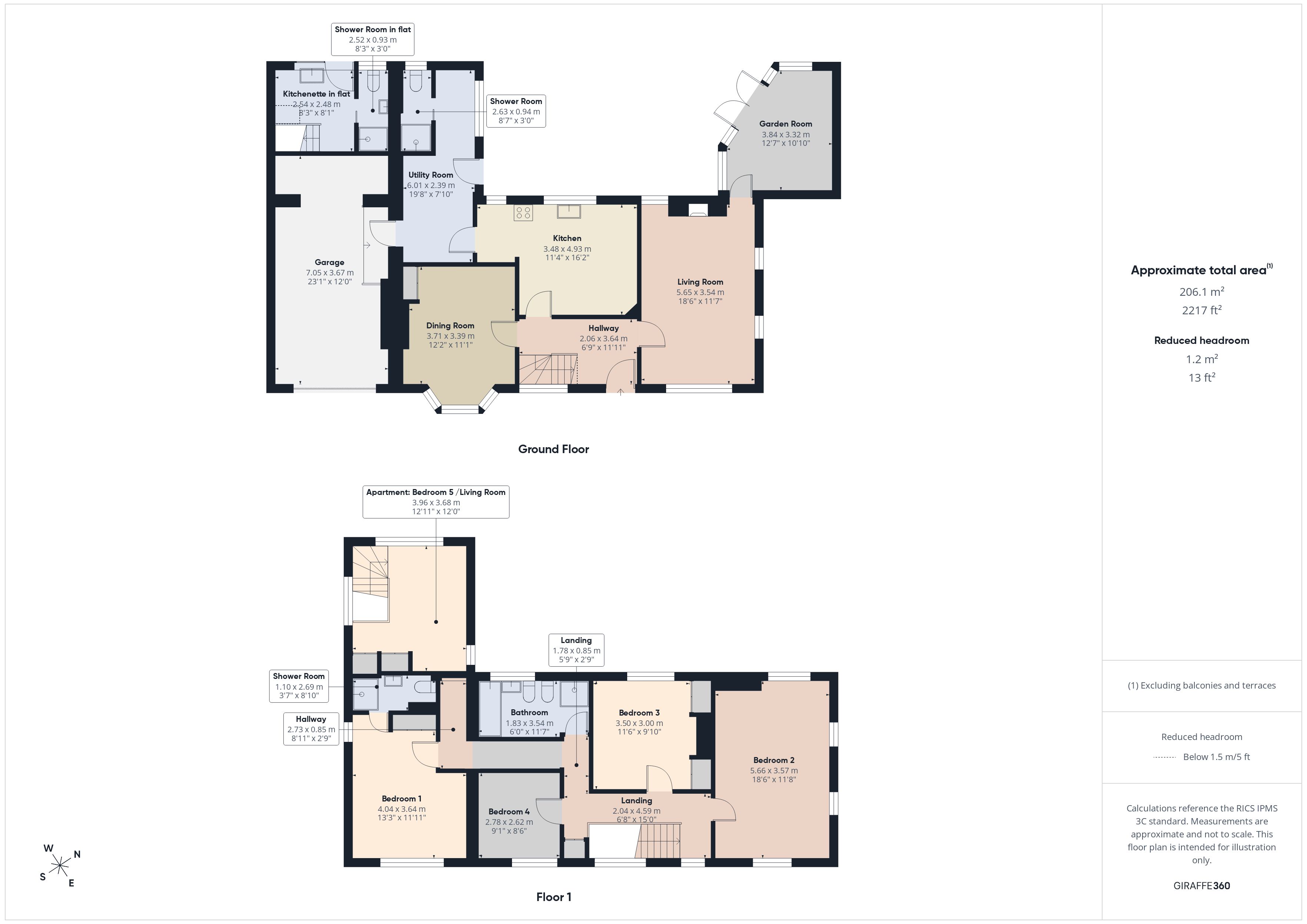 Treadaway House,, Treadaway Road, High Wycombe floorplan