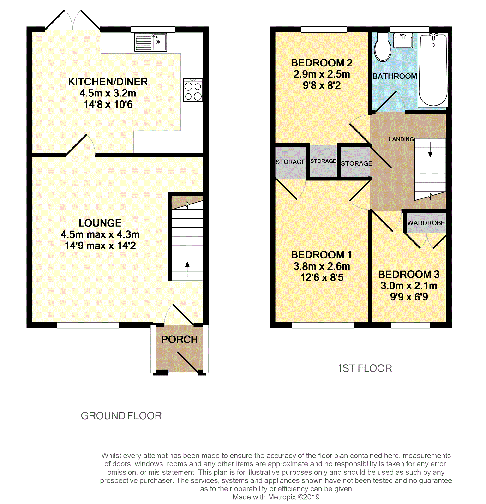 3 Bedrooms Semi-detached house for sale in Ravensbrook, Morganstown CF15