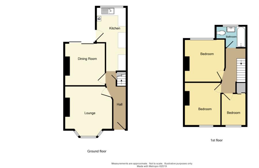 3 Bedrooms Terraced house for sale in Cedars Avenue, Coundon, Coventry CV6