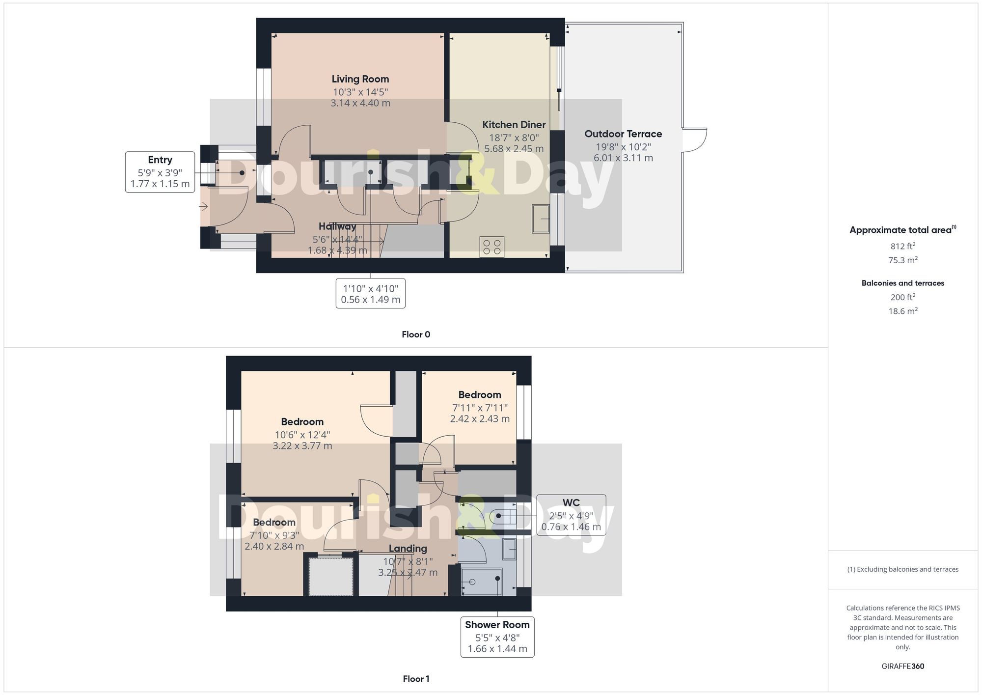 2 Howard Road, Stafford floorplan