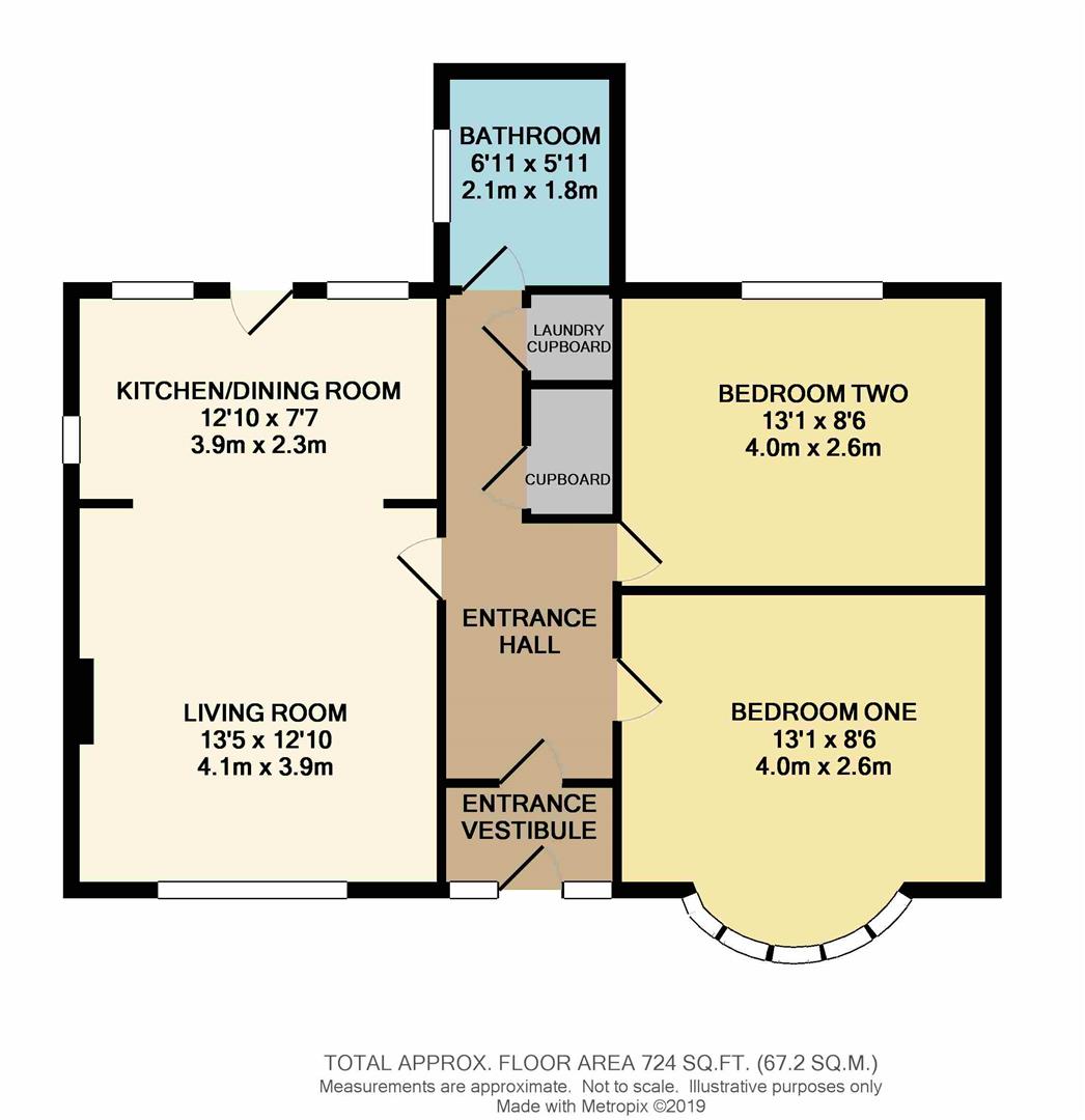 2 Bedrooms Flat to rent in Harlow Oval, Harrogate HG2