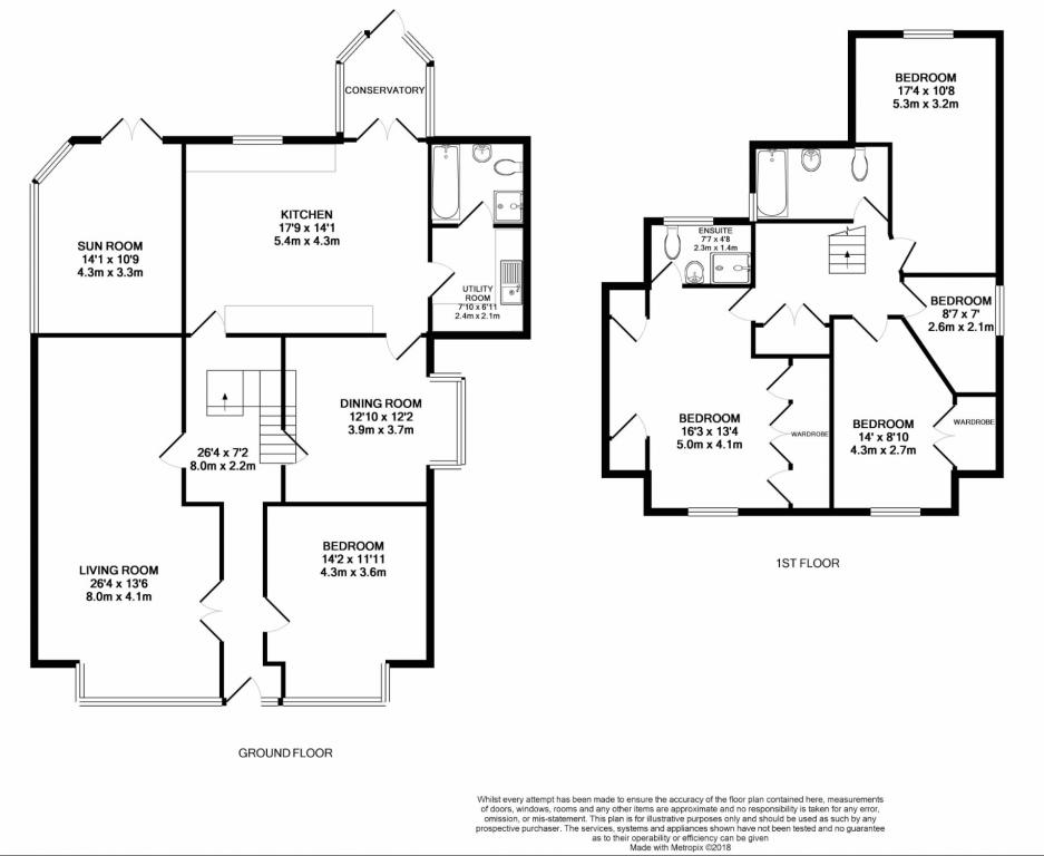 5 Bedrooms Detached house for sale in White Lane, Ash Green GU12