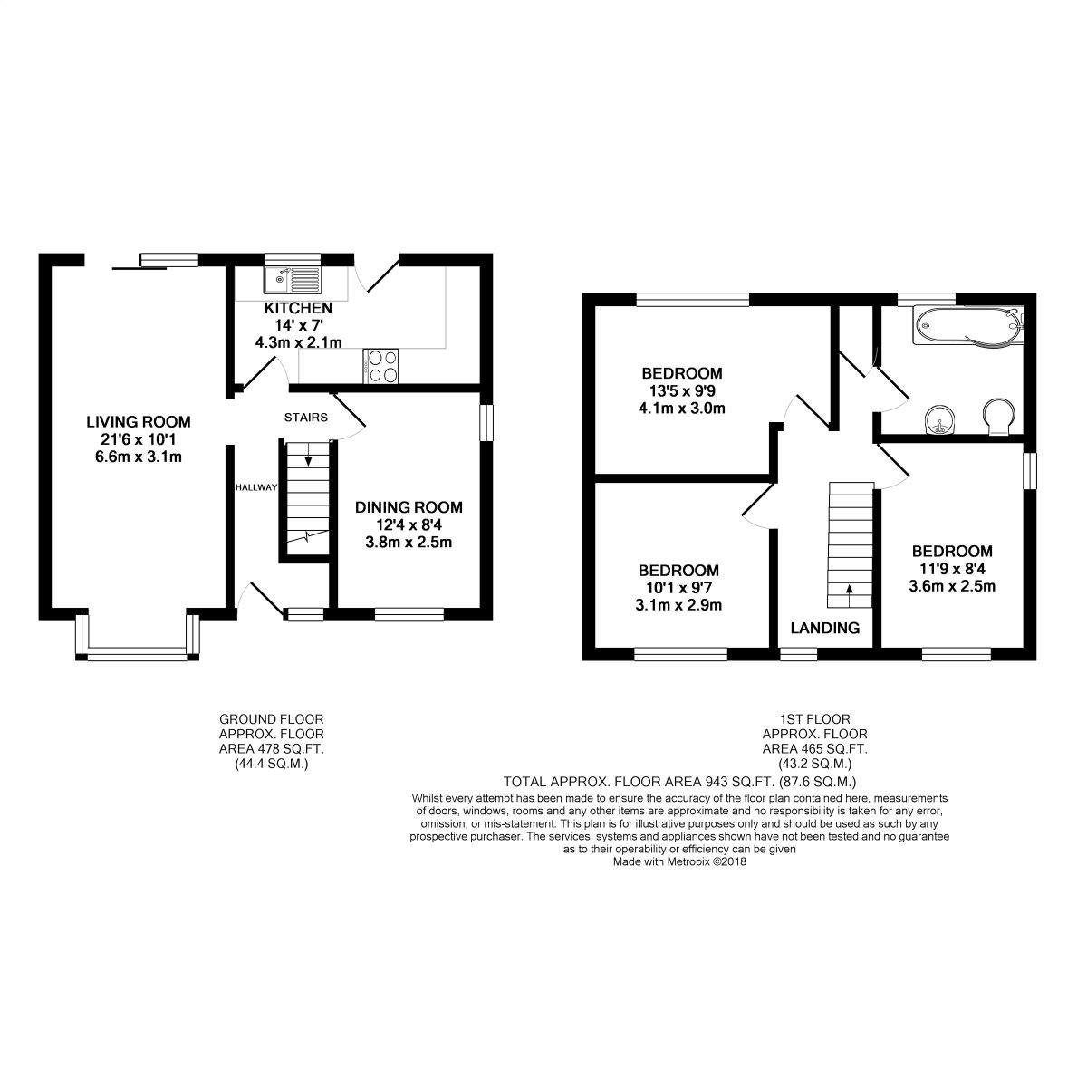 3 Bedrooms Semi-detached house for sale in Lower Lodge Lane, Hazlemere, High Wycombe HP15