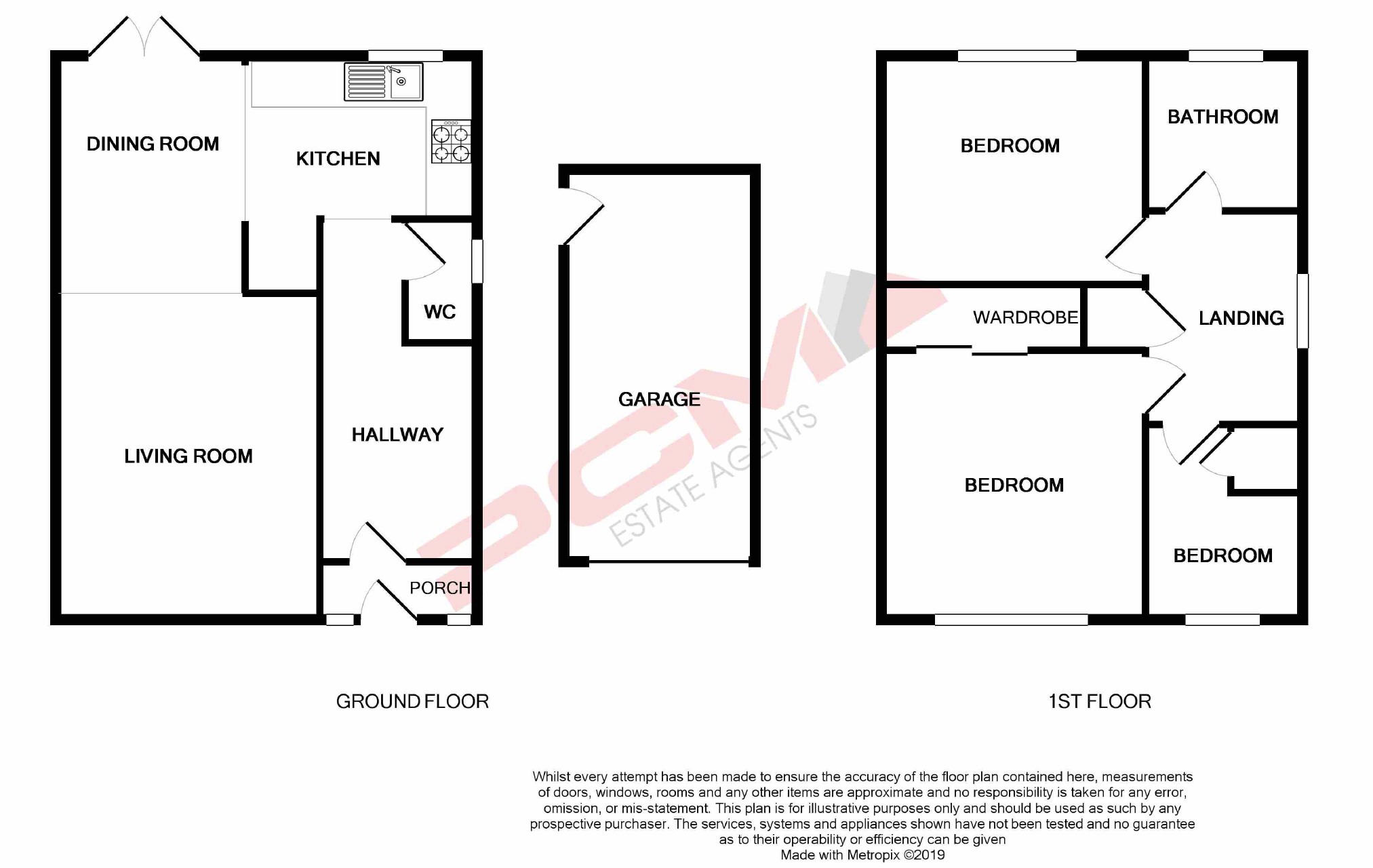 3 Bedrooms Semi-detached house for sale in Heathlands, Hastings, East Sussex TN35