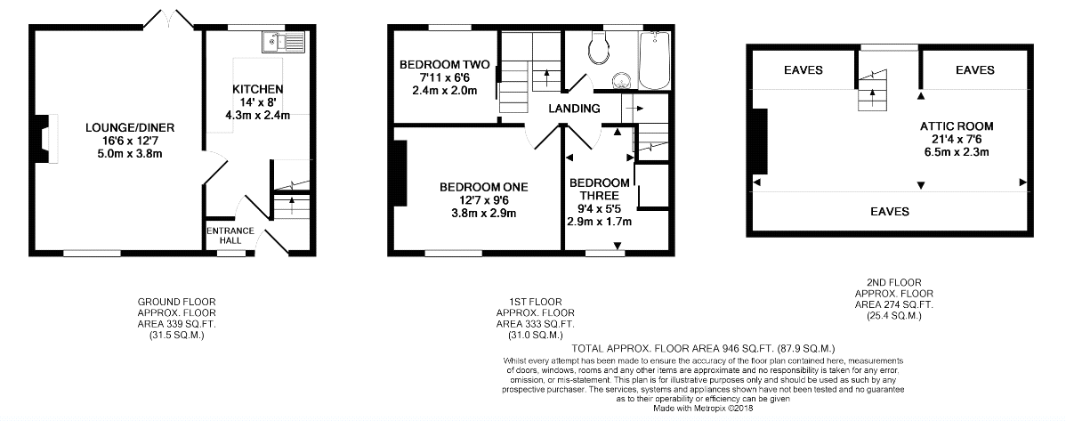 3 Bedrooms  for sale in Mill Street, Evesham WR11