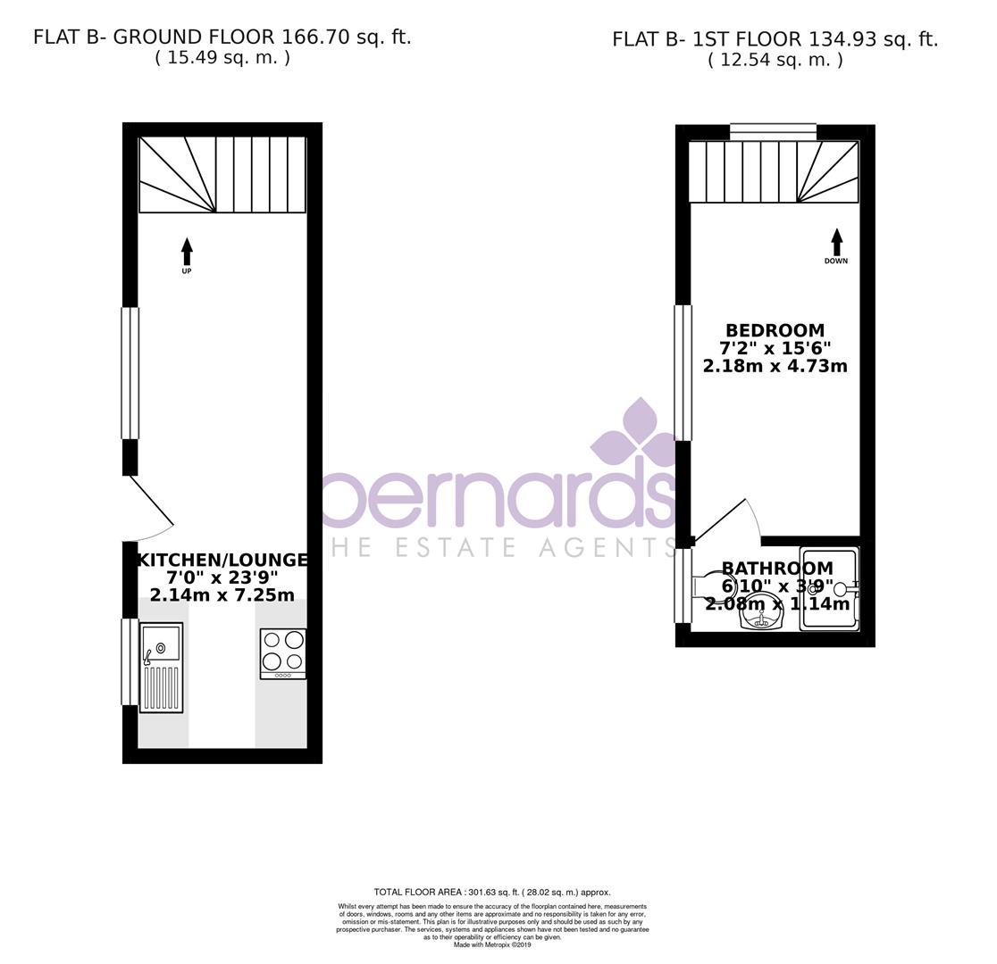 1 bed flat for sale in Collingwood Road, Southsea PO5 Zoopla