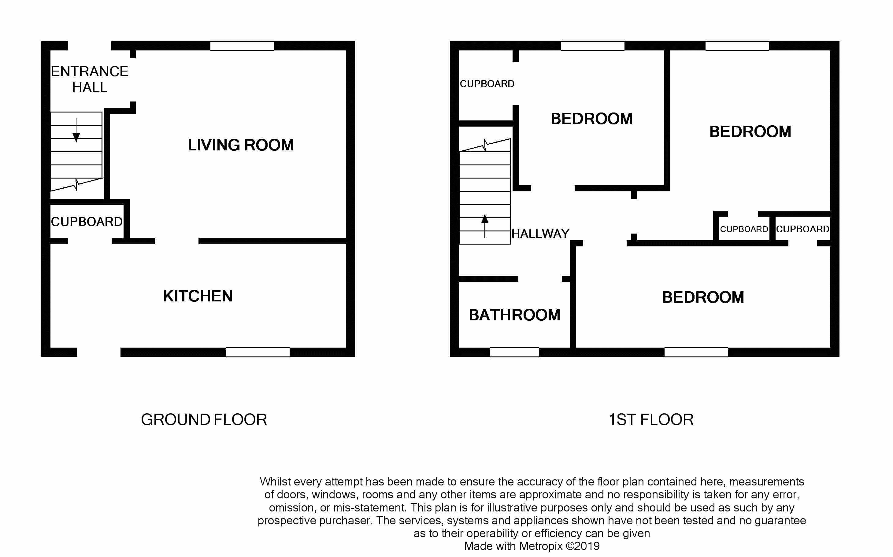 3 Bedrooms Terraced house for sale in Churchill Street, Alloa FK10