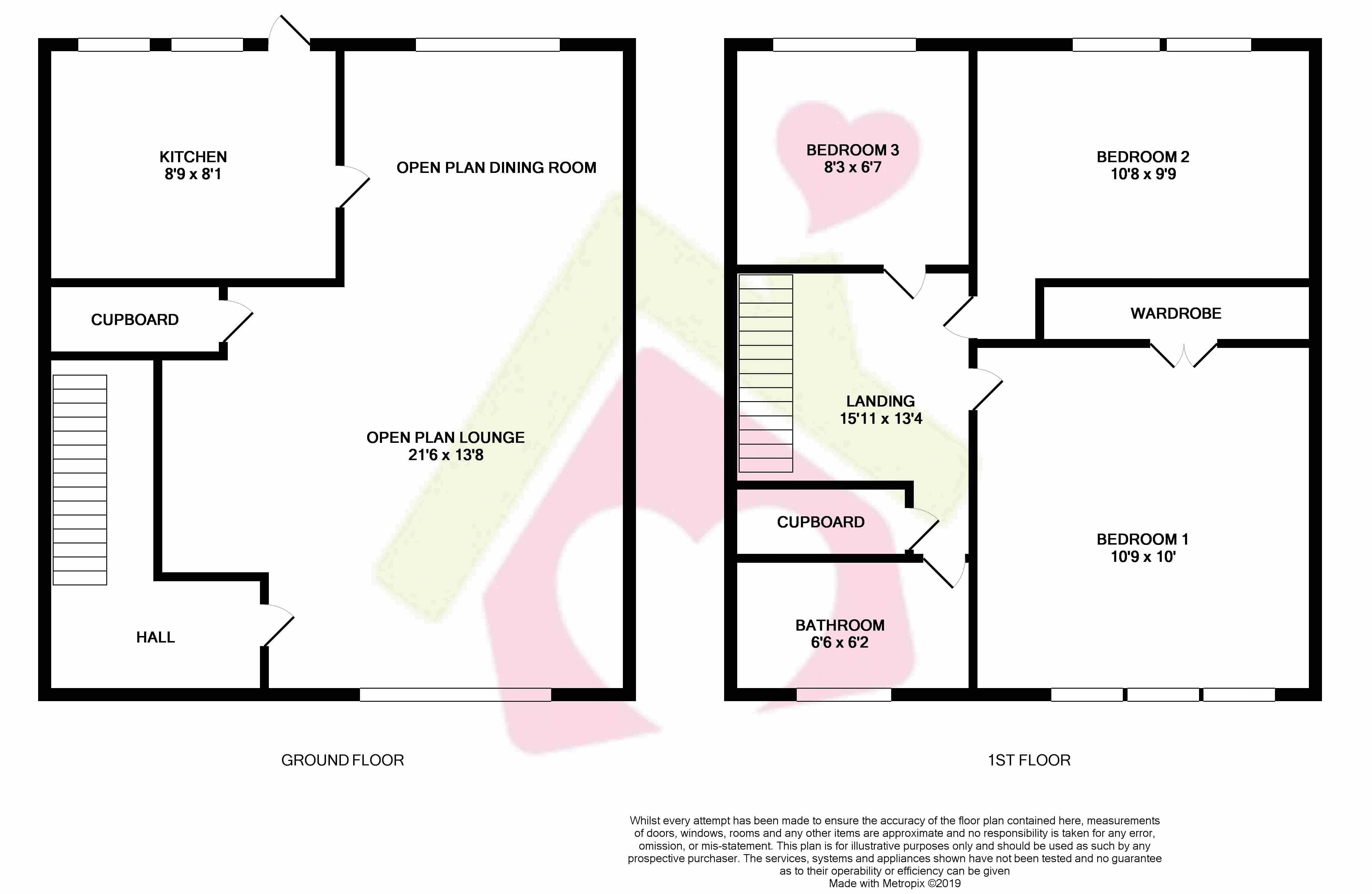 3 Bedrooms Villa for sale in Fernlea Avenue, Mauchline KA5