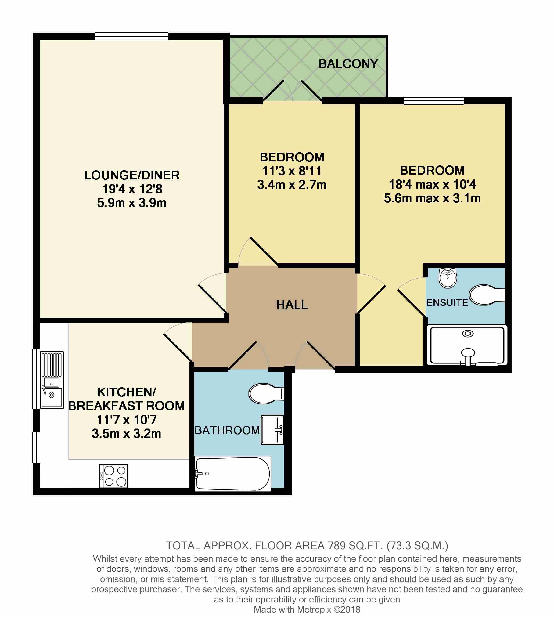 2 Bedrooms Flat for sale in Roxborough Park, Harrow-On-The-Hill, Harrow HA1