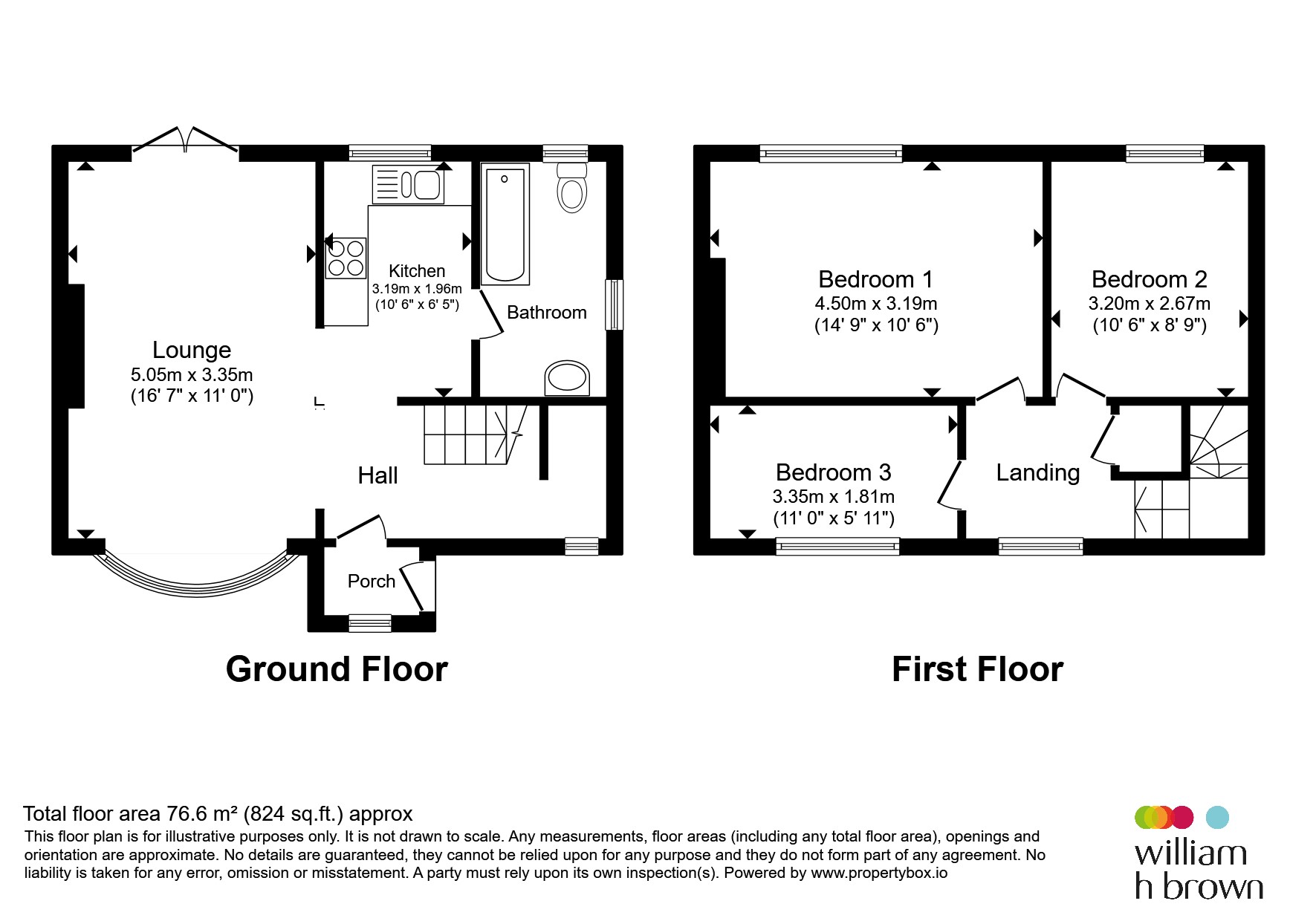 77, Mile Cross Road, Norwich floorplan