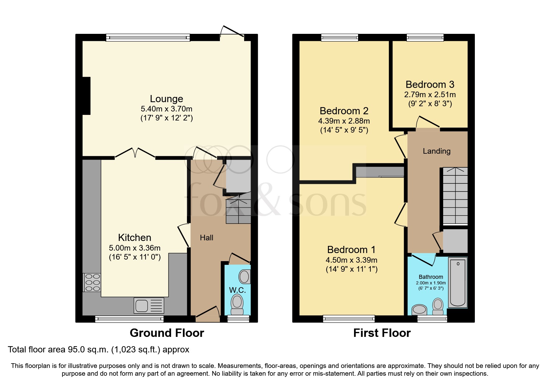 Downview Road, Worthing BN11, 3 bedroom terraced house for sale